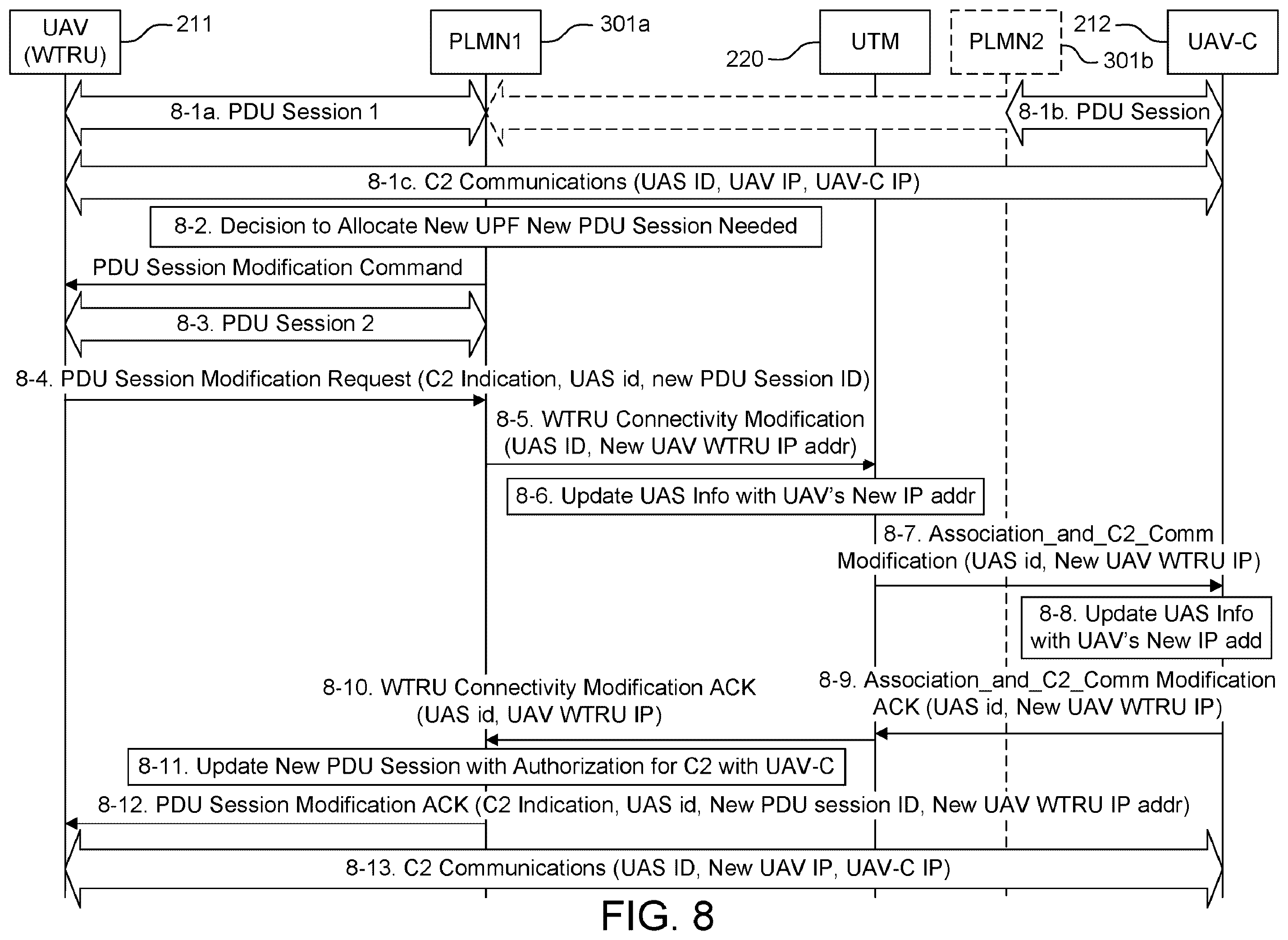 Patent US12375993 Figure 13 – Methods, apparatus and systems for command and control (C2) communications setup and update