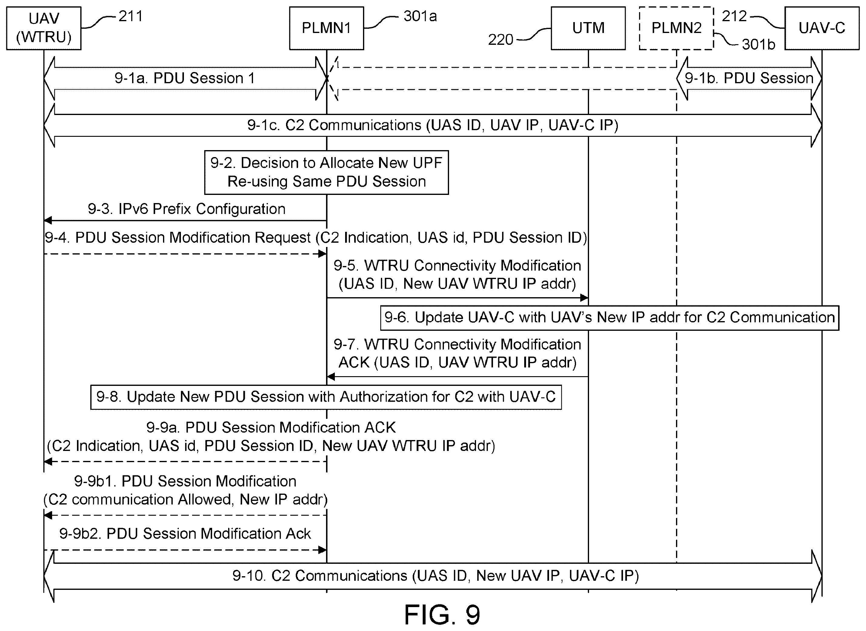 Patent US12375993 Figure 14 – Methods, apparatus and systems for command and control (C2) communications setup and update