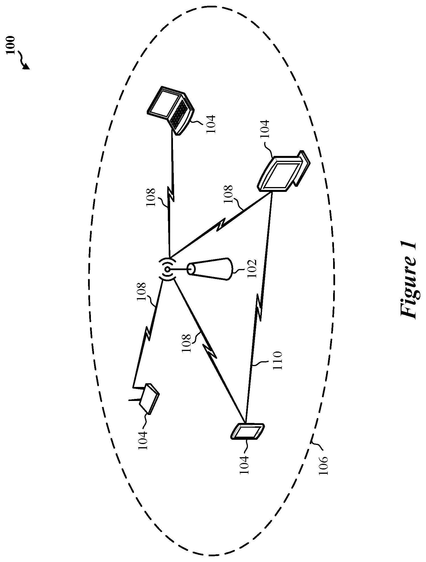 Patent US12375995 Figure 1 – Automated frequency coordination for high speed mobility