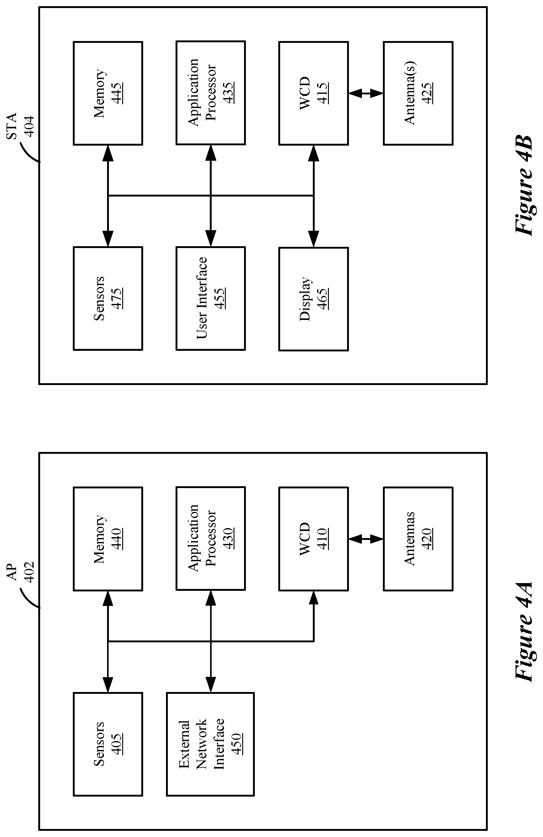 Patent US12375995 Figure 4 – Automated frequency coordination for high speed mobility