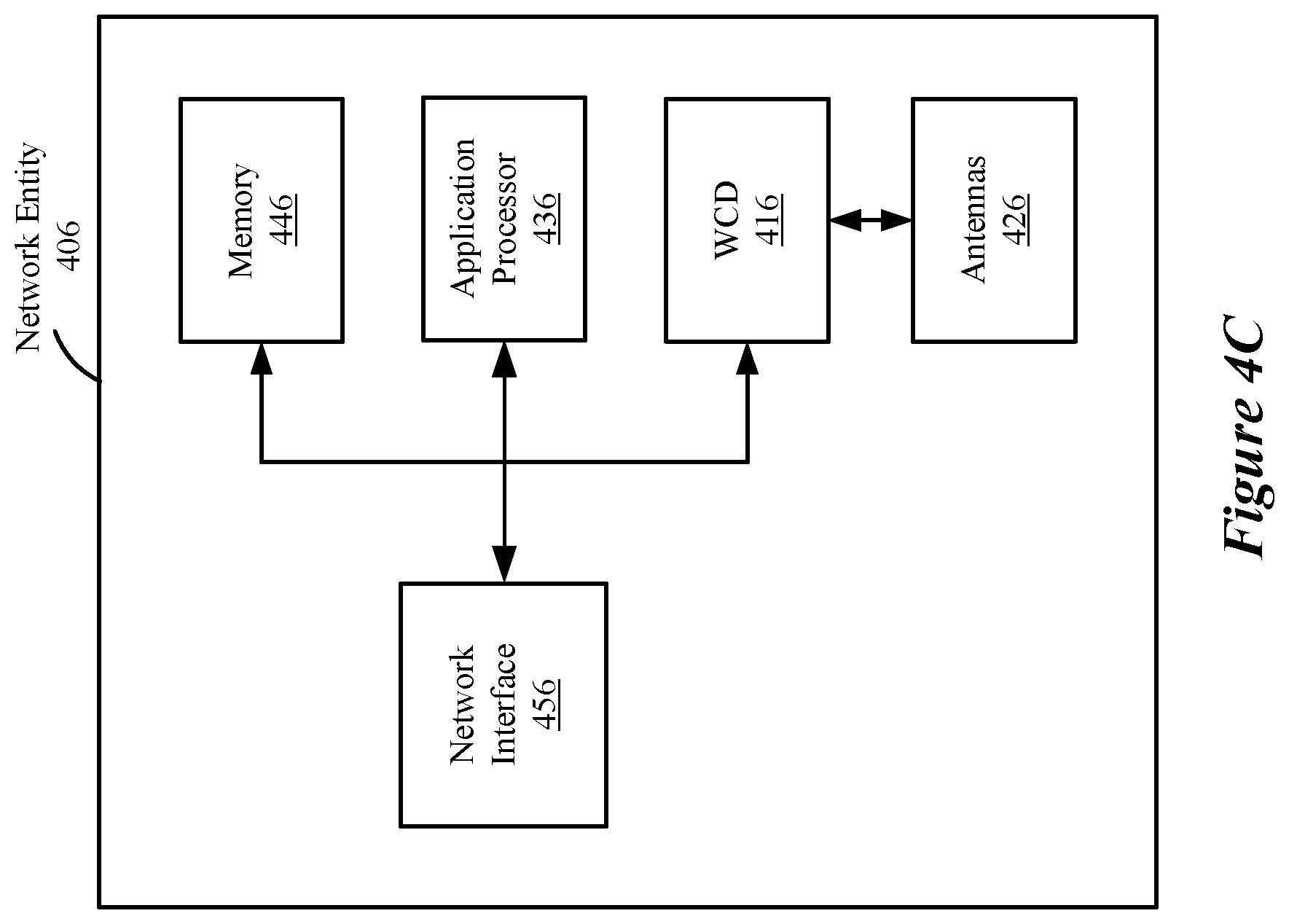 Patent US12375995 Figure 5 – Automated frequency coordination for high speed mobility