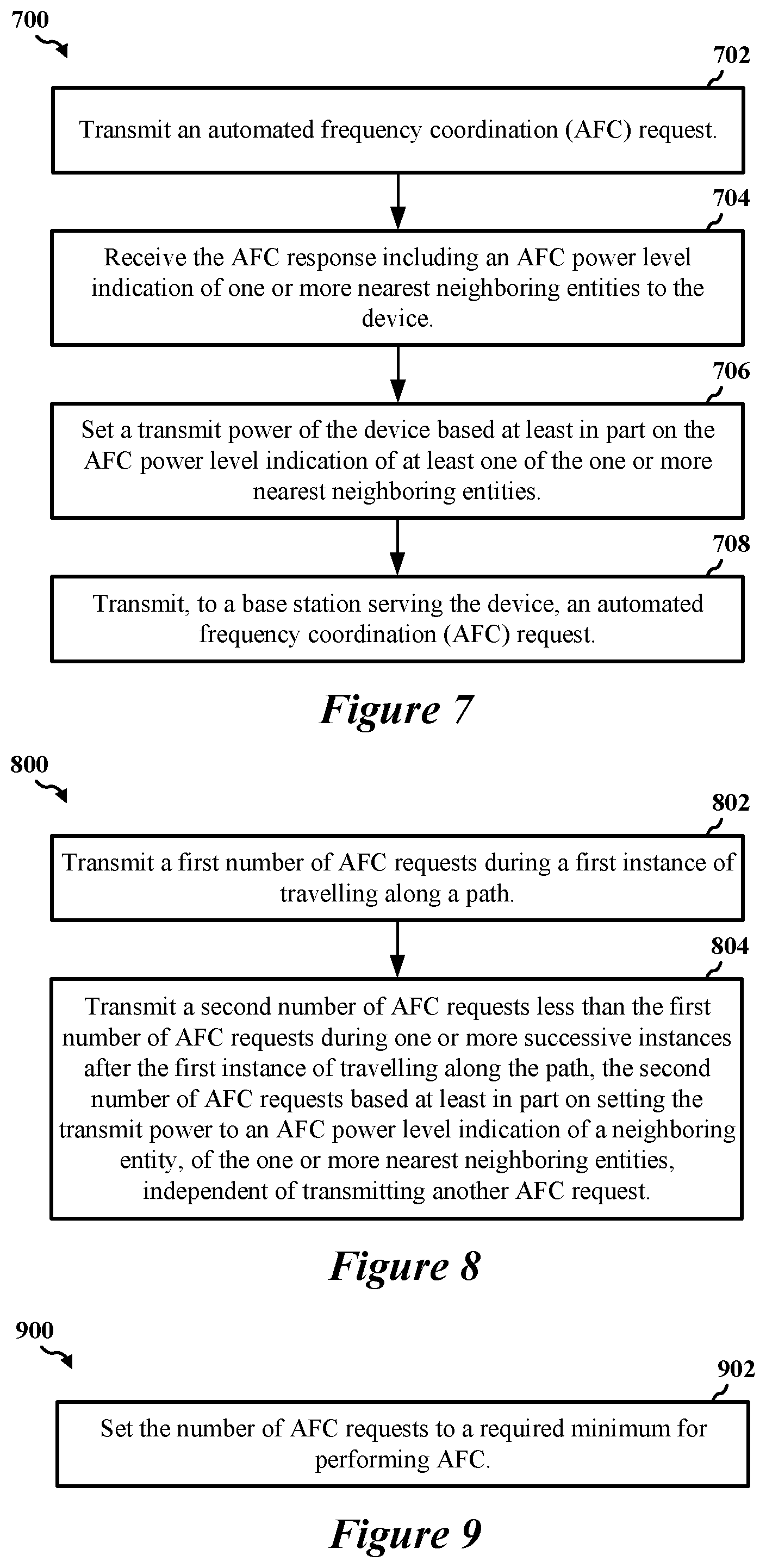Patent US12375995 Figure 8 – Automated frequency coordination for high speed mobility