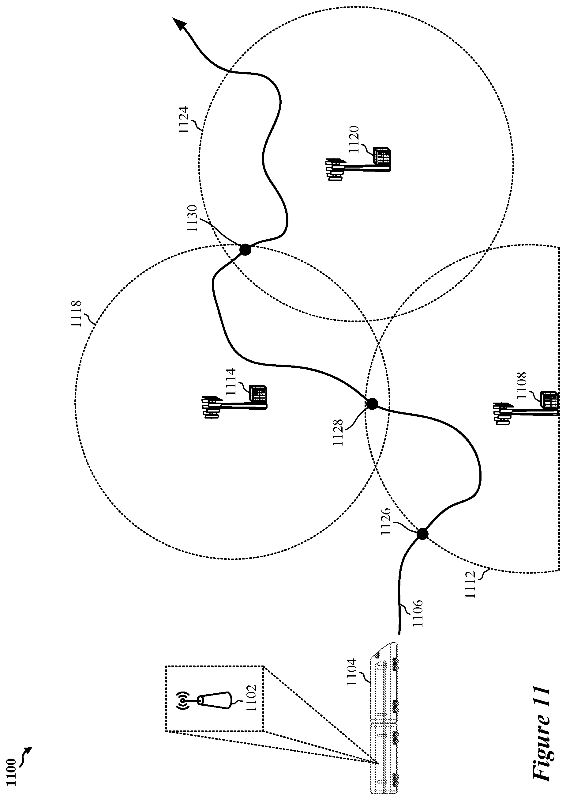 Patent US12375995 Figure 10 – Automated frequency coordination for high speed mobility