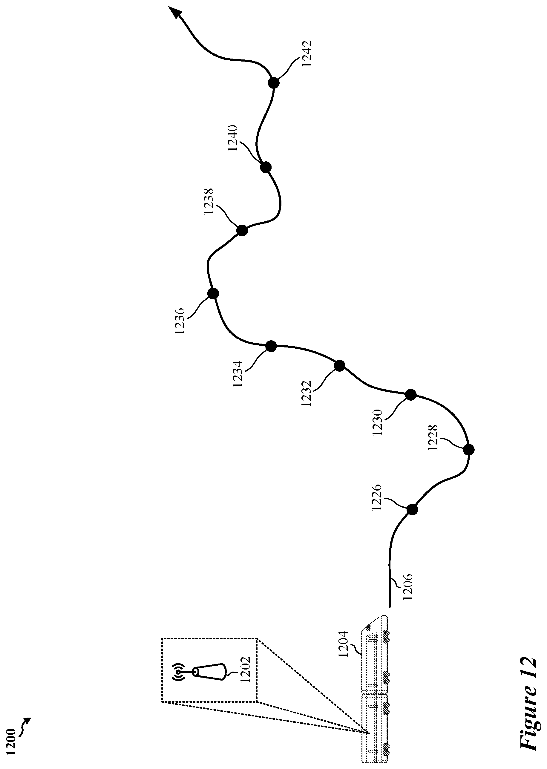 Patent US12375995 Figure 11 – Automated frequency coordination for high speed mobility