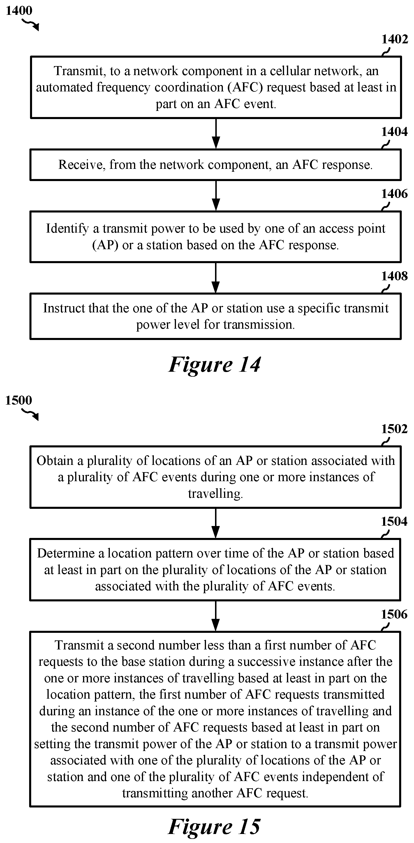 Patent US12375995 Figure 13 – Automated frequency coordination for high speed mobility
