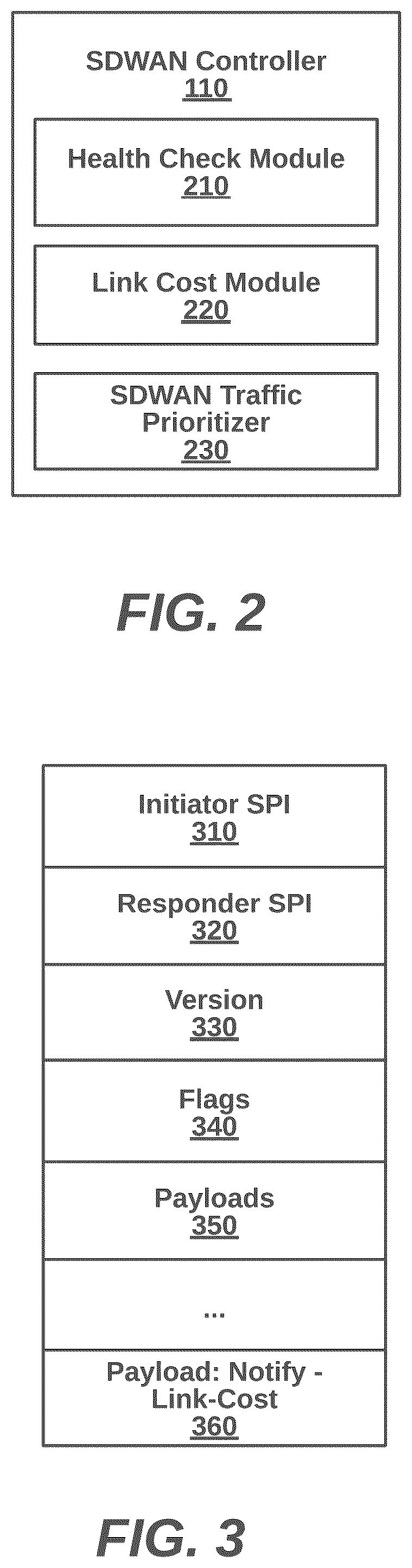 Patent US12375997 Figure 2 – Remote cost based network traffic steering for heterogeneous links in a SDWAN (software defined wide area network)