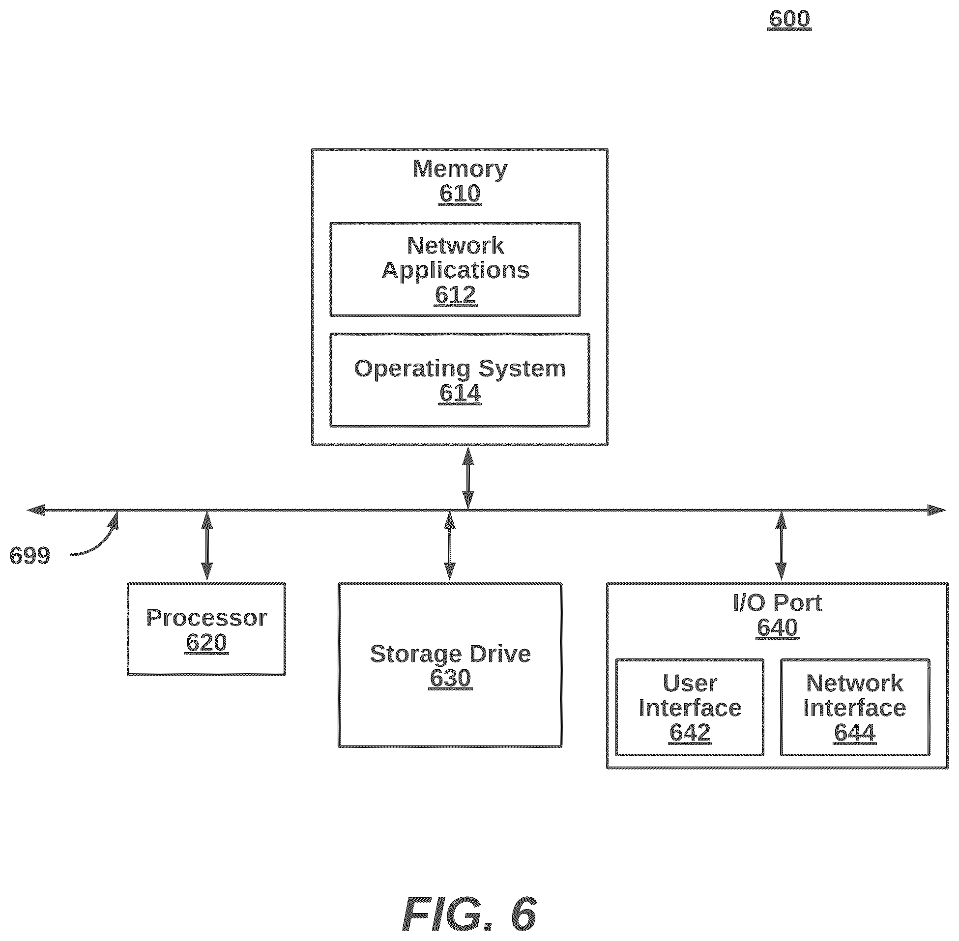 Patent US12375997 Figure 5 – Remote cost based network traffic steering for heterogeneous links in a SDWAN (software defined wide area network)
