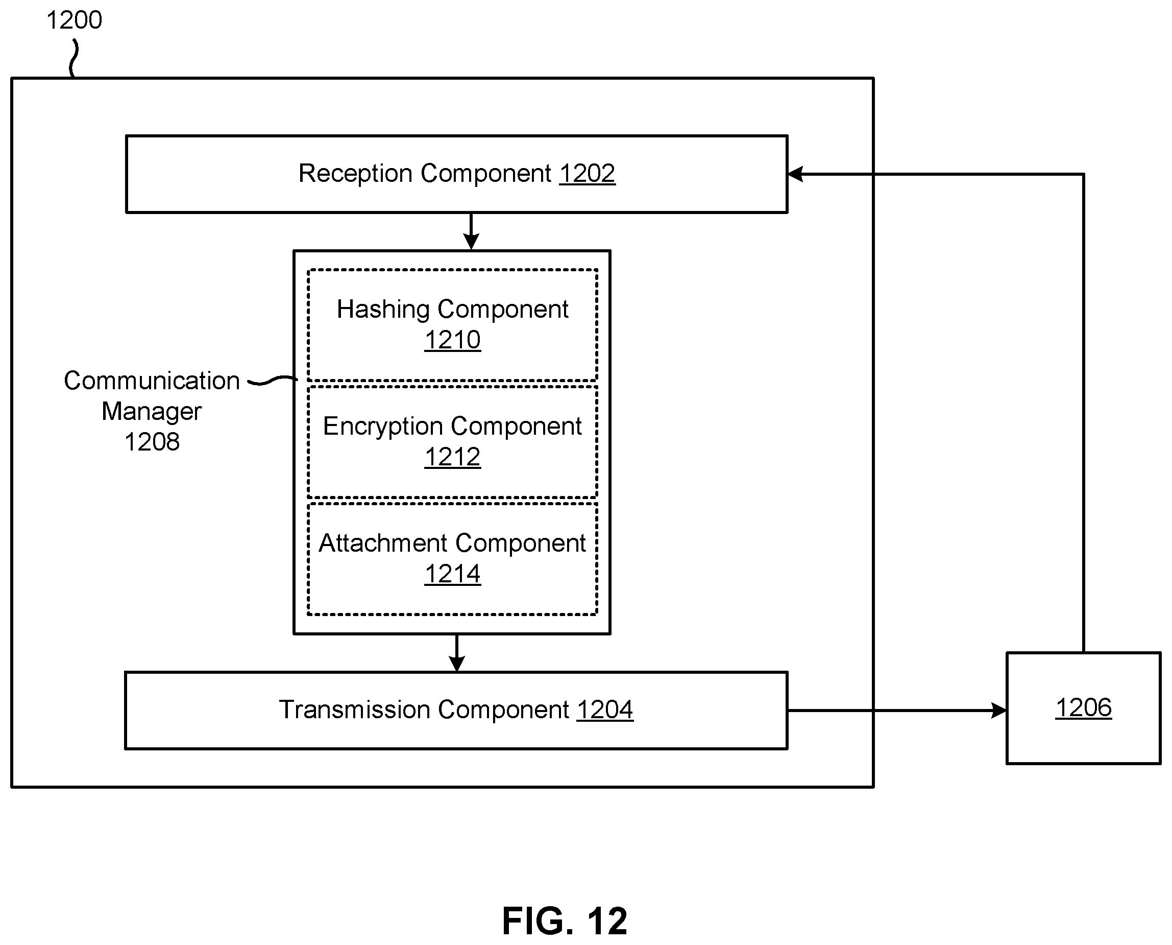 Patent US12375998 Figure 13 – Mobile station relaying verification
