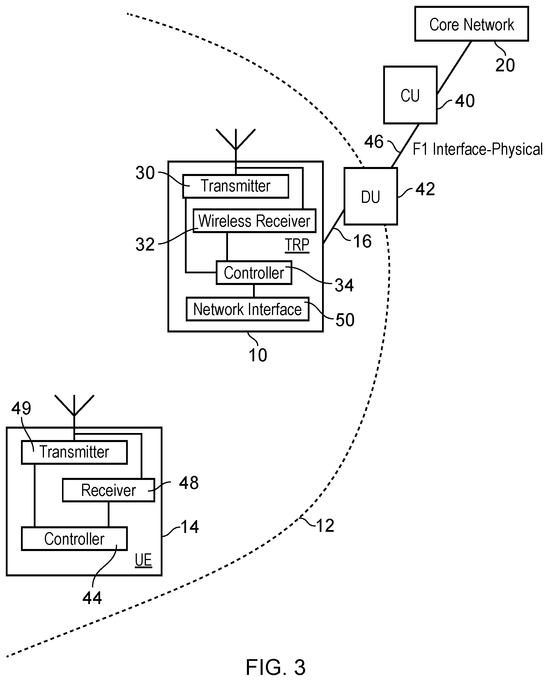 Patent US12375999 Figure 3 – Cost-based route selection for IAB node migration