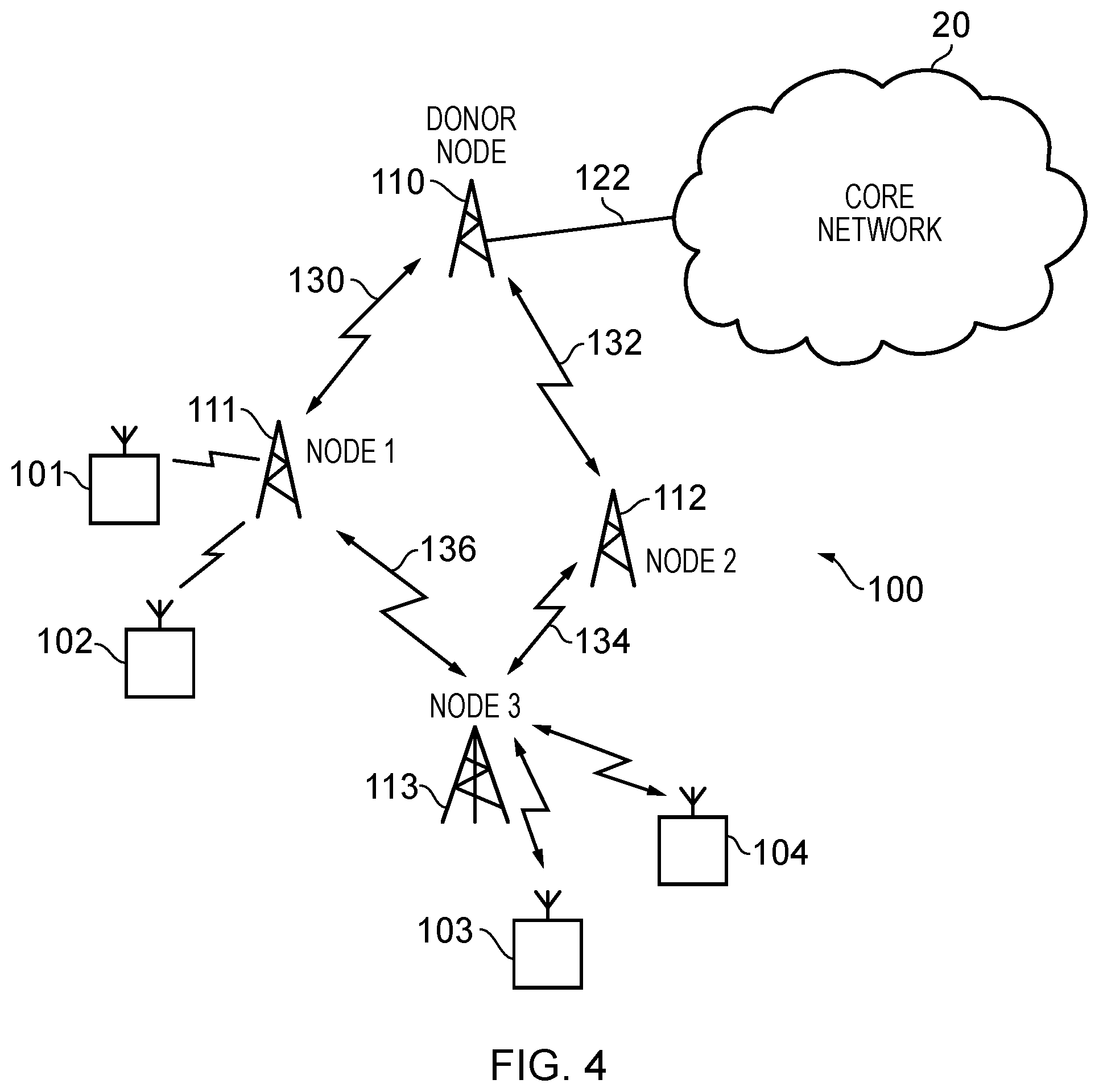 Patent US12375999 Figure 4 – Cost-based route selection for IAB node migration
