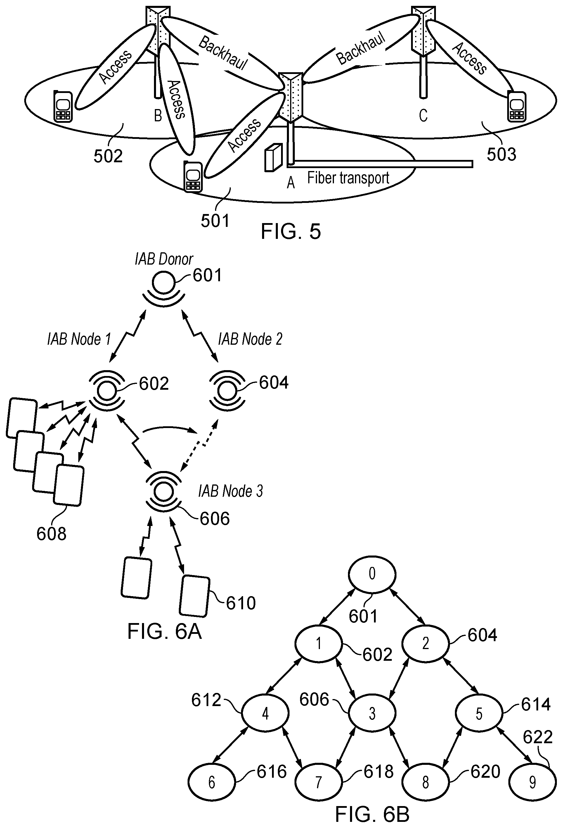 Patent US12375999 Figure 5 – Cost-based route selection for IAB node migration