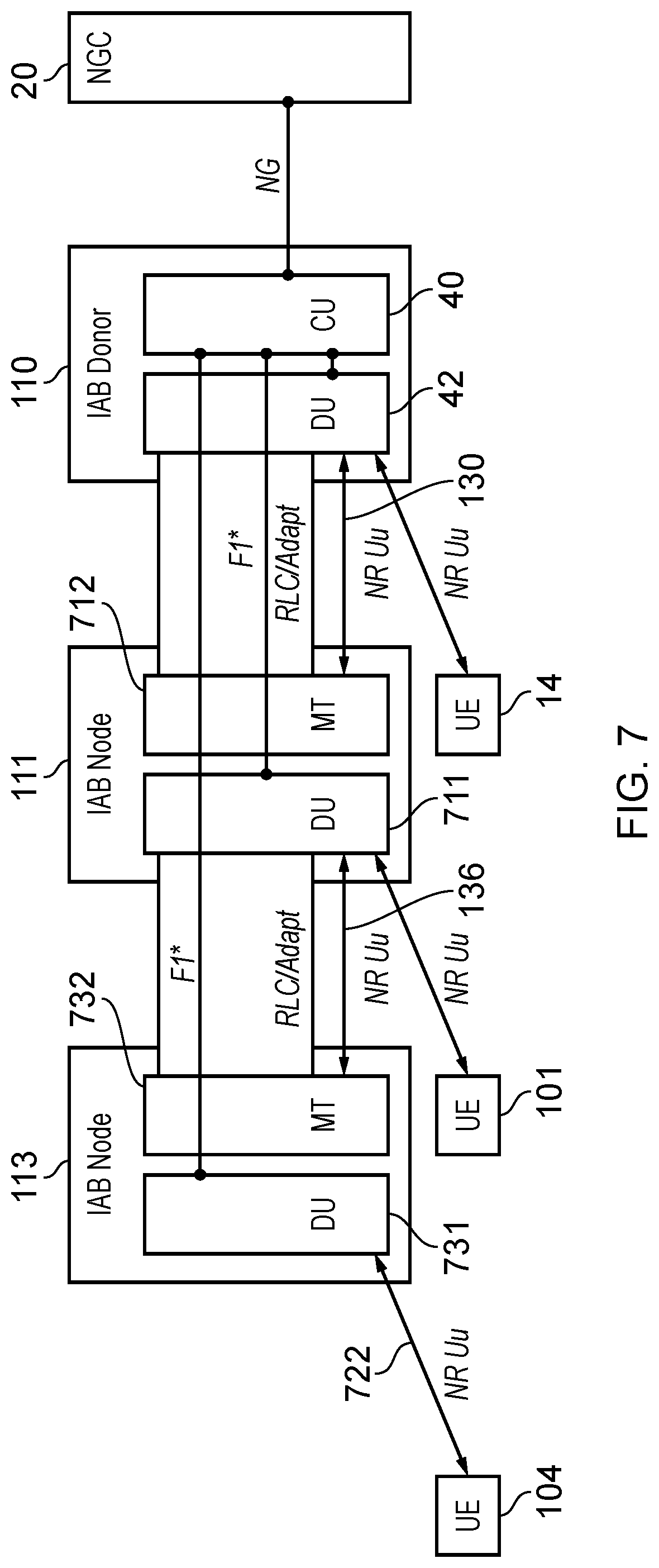 Patent US12375999 Figure 6 – Cost-based route selection for IAB node migration