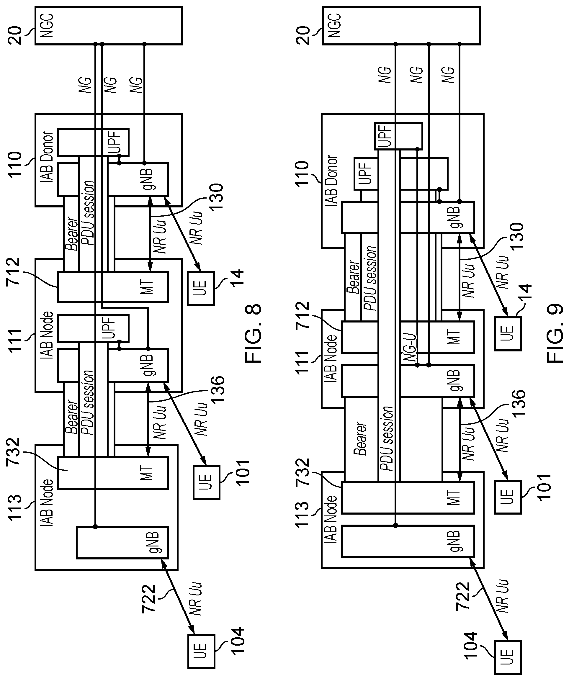 Patent US12375999 Figure 7 – Cost-based route selection for IAB node migration