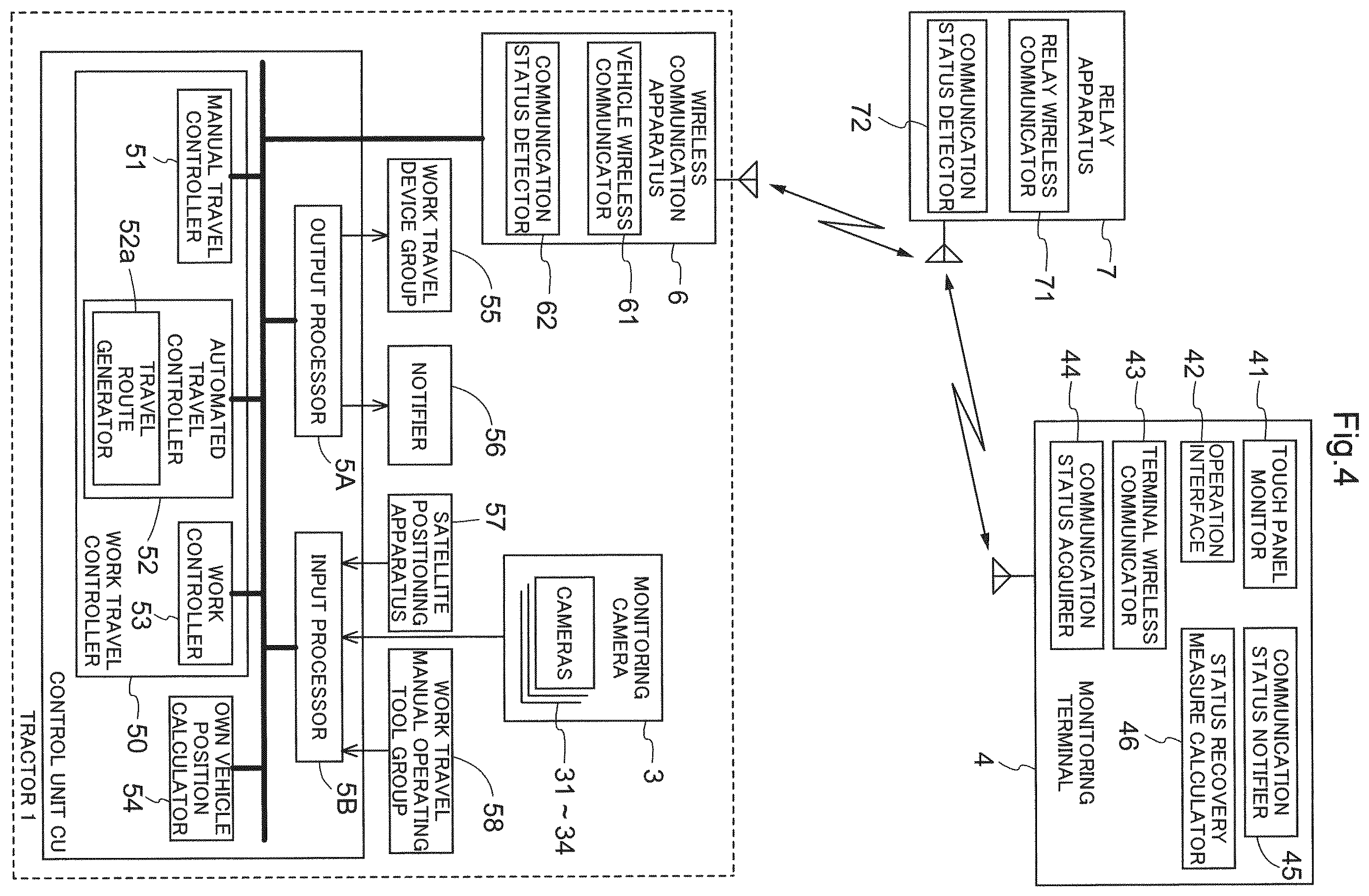 Patent US12376510 Figure 3 – Agriculture ground work vehicle monitoring system