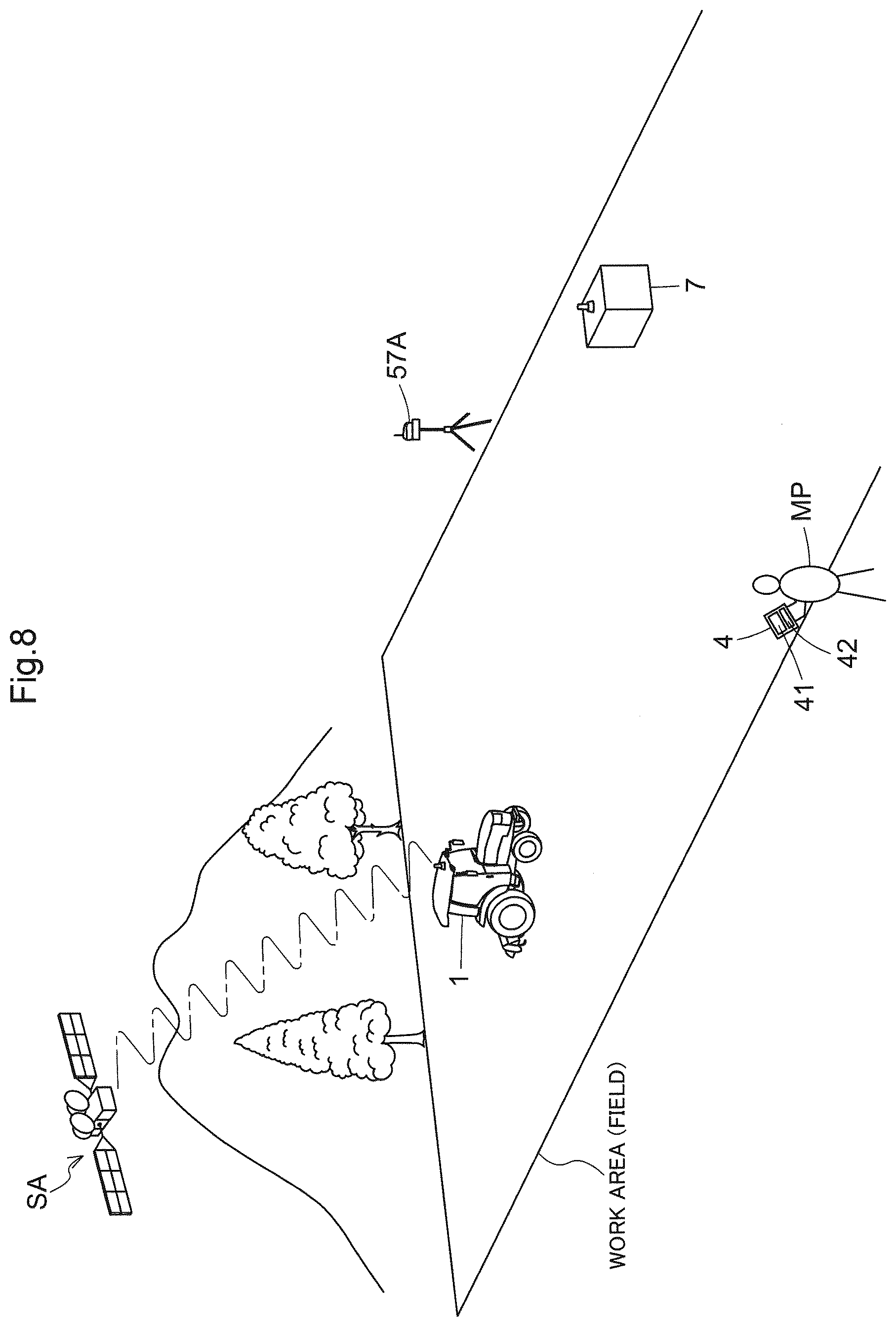 Patent US12376510 Figure 7 – Agriculture ground work vehicle monitoring system