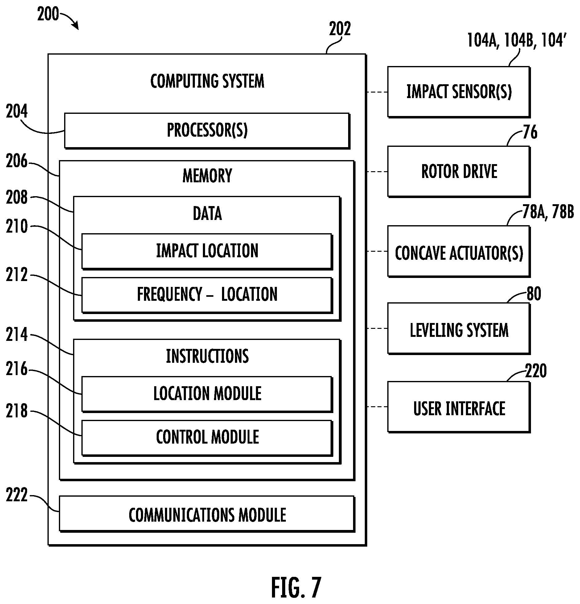 Patent US12376521 Figure 4 – Agricultural system and method for determining crop loss of an agricultural harvester