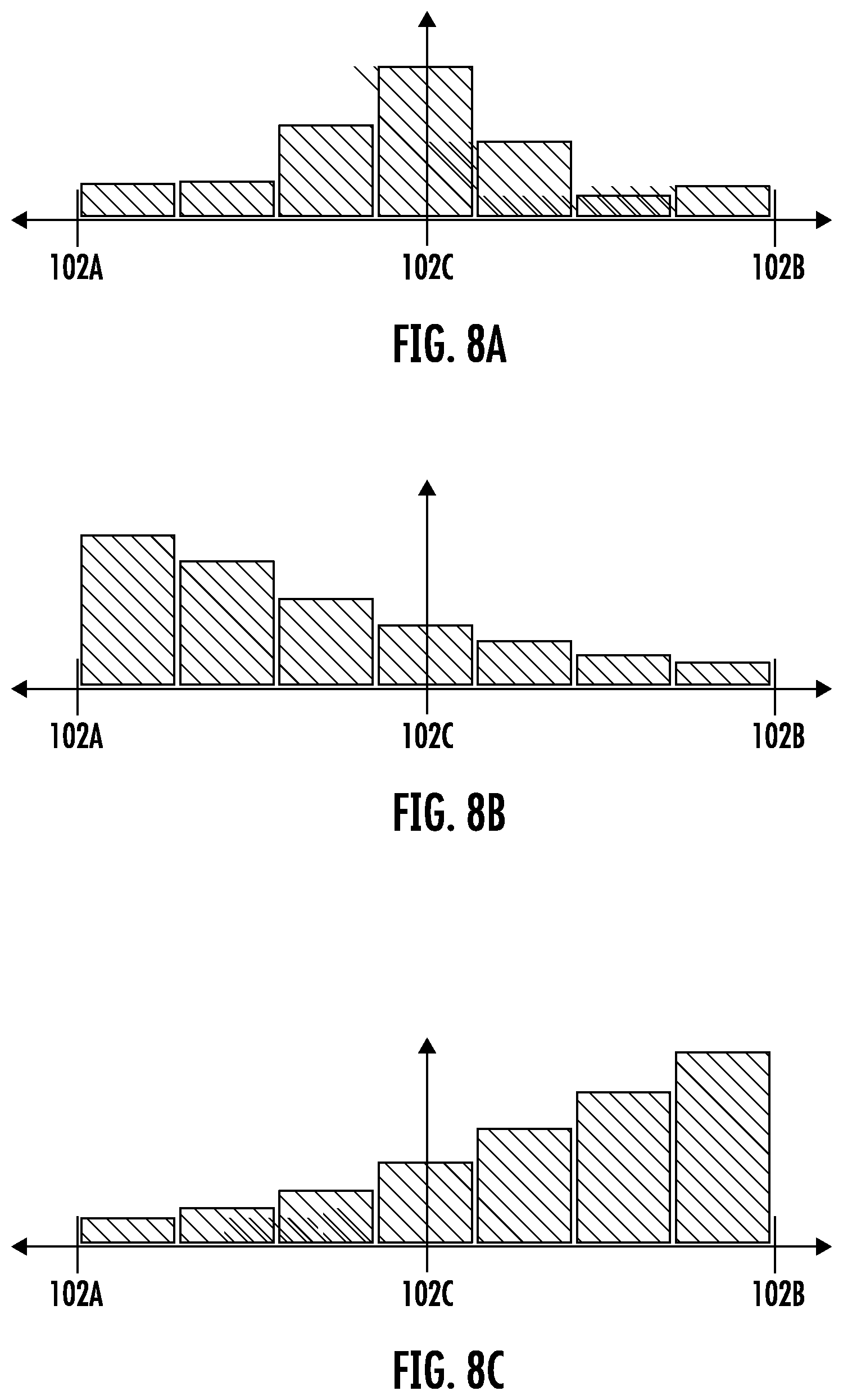 Patent US12376521 Figure 5 – Agricultural system and method for determining crop loss of an agricultural harvester