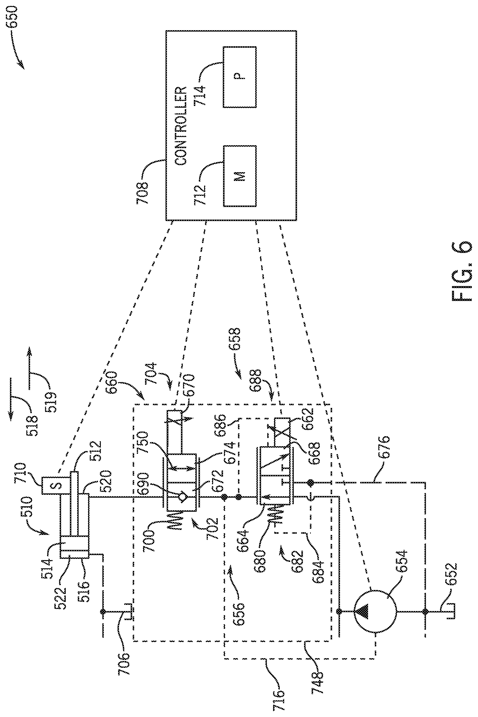 Patent US12376522 Figure 6 – Harvester header having a segment control system
