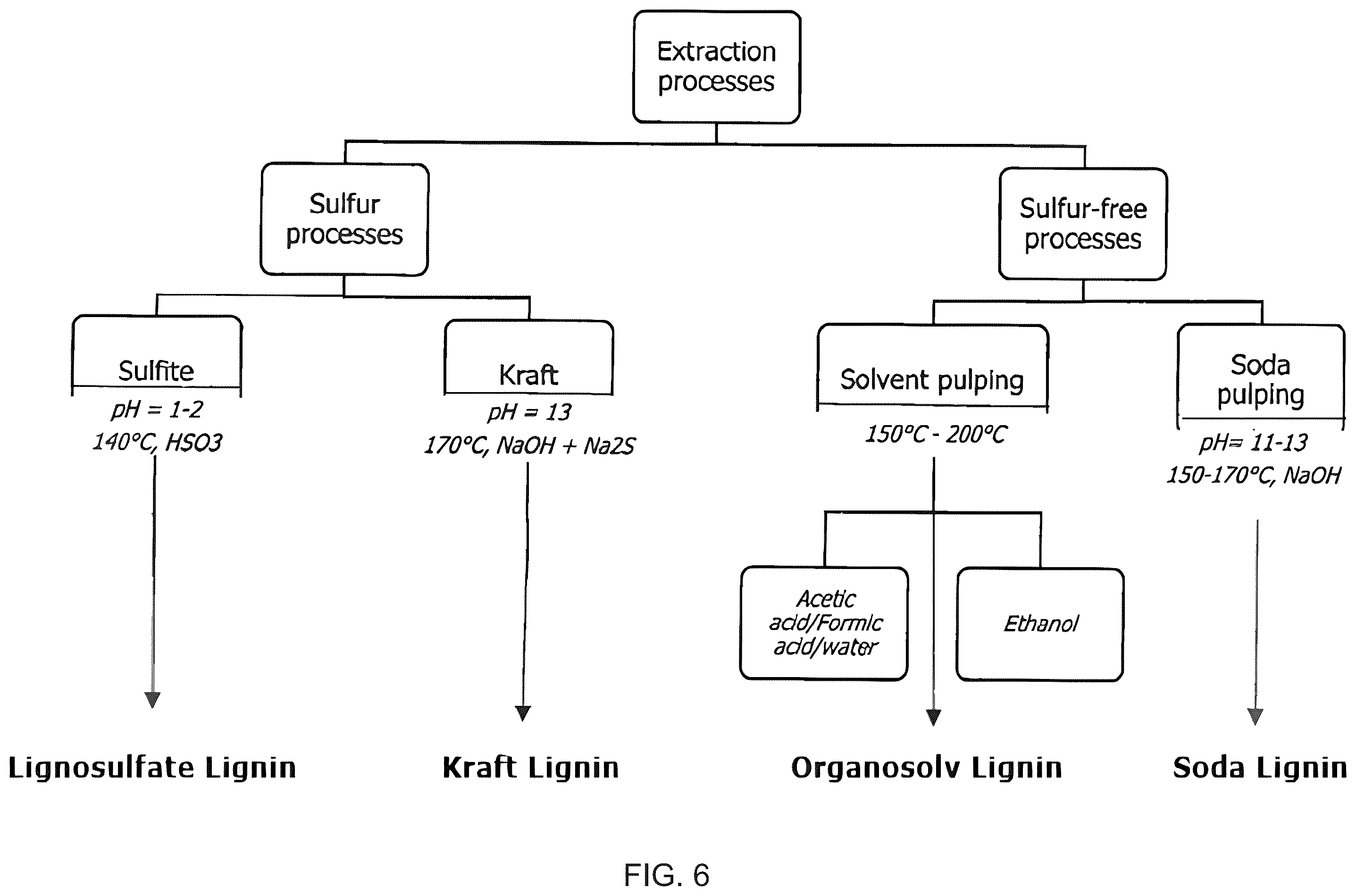 Patent US12376535 Figure 10 – Method of growing plants