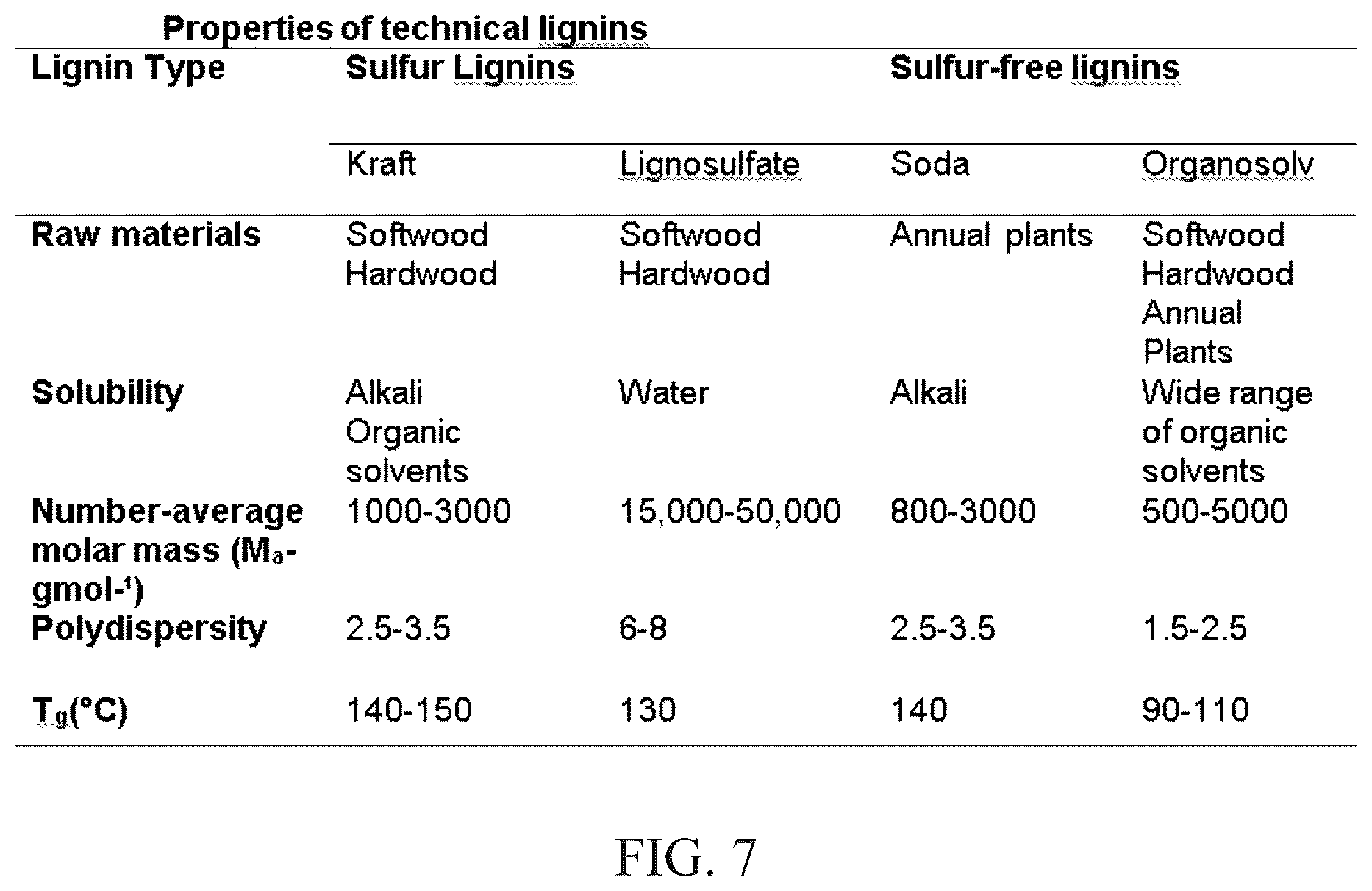 Patent US12376535 Figure 11 – Method of growing plants