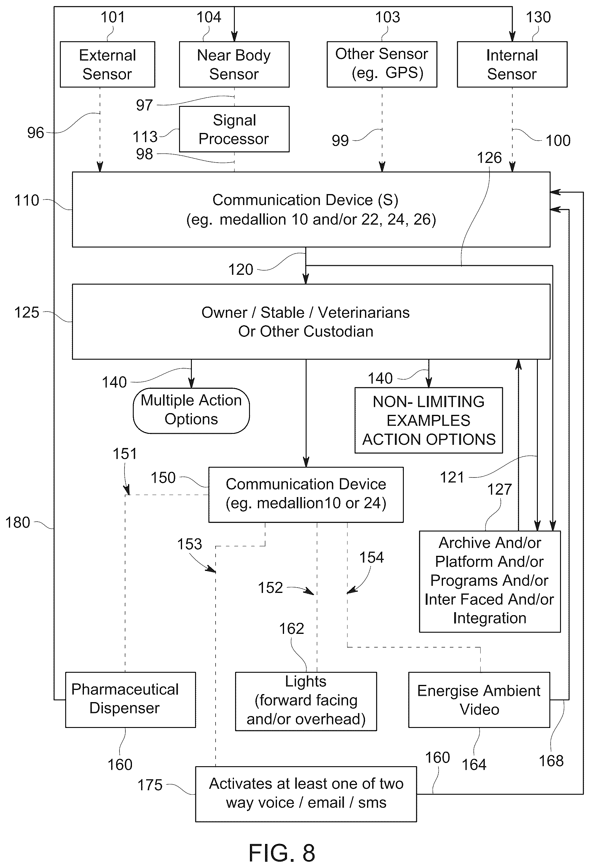 Patent US12376570 Figure 15 – Animal health and safety system and method
