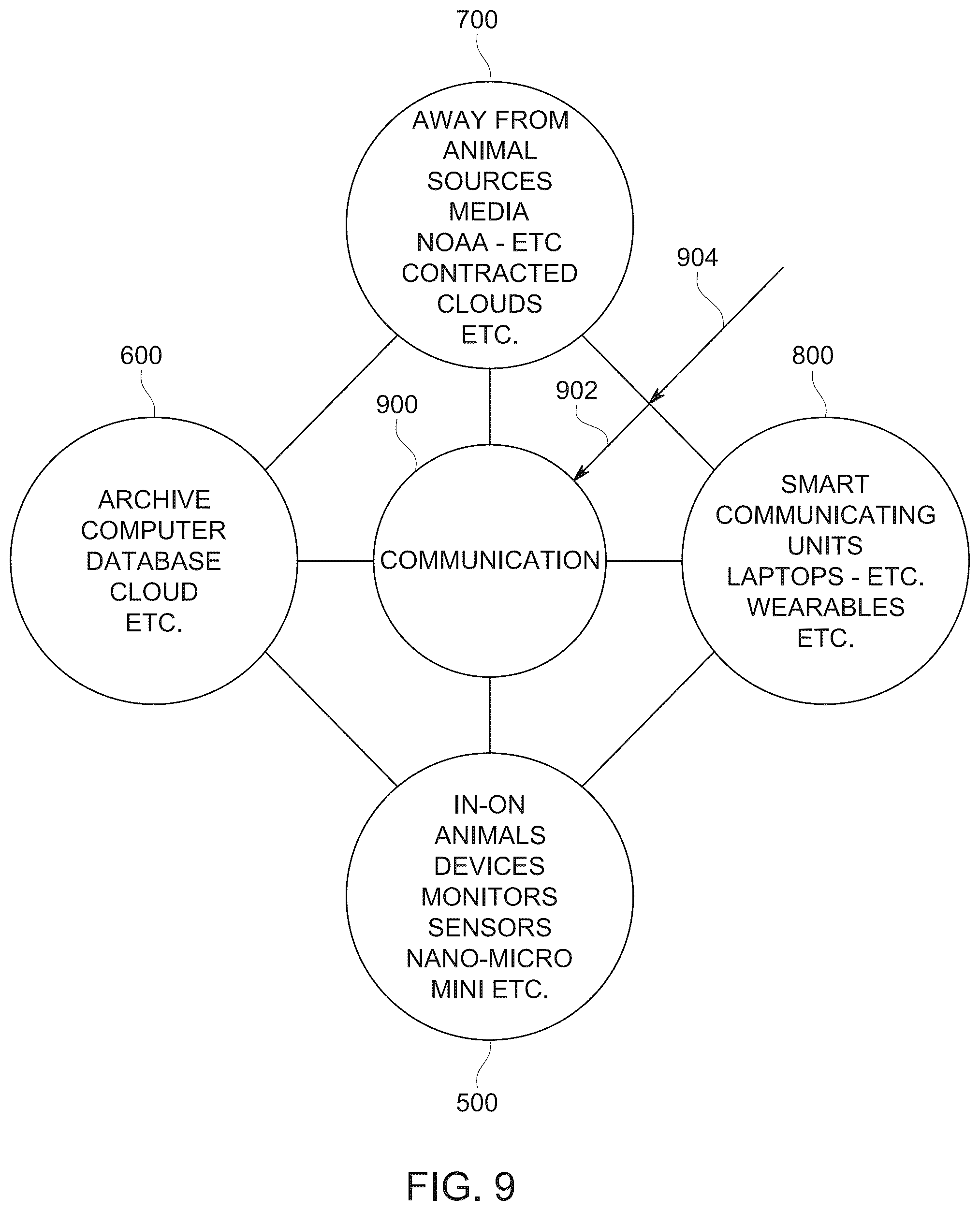 Patent US12376570 Figure 16 – Animal health and safety system and method