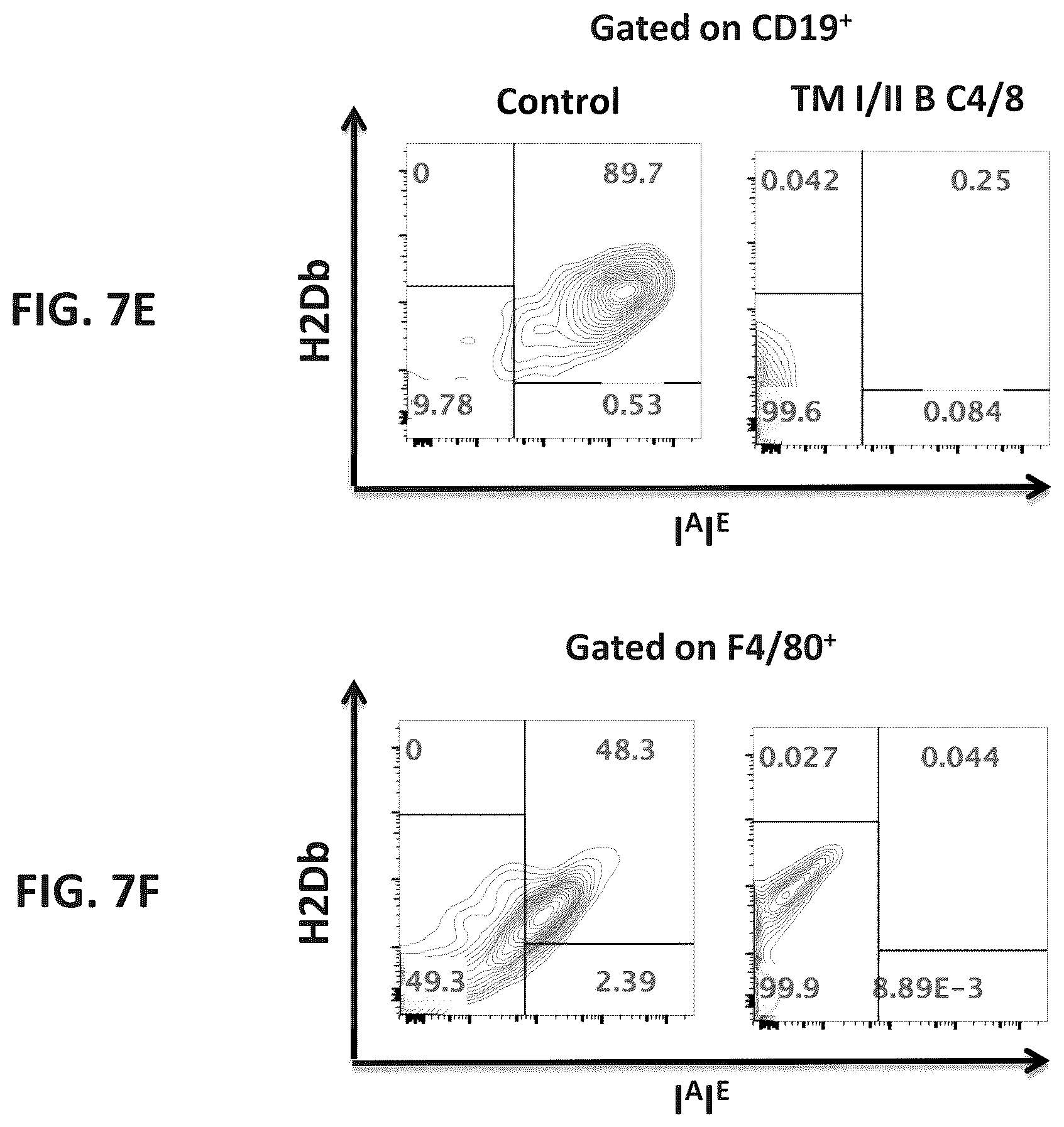 Patent US12376573 Figure 12 – Genetically modified mice comprising humanized cellular immune system components with improved diversity of TCRB repertoire