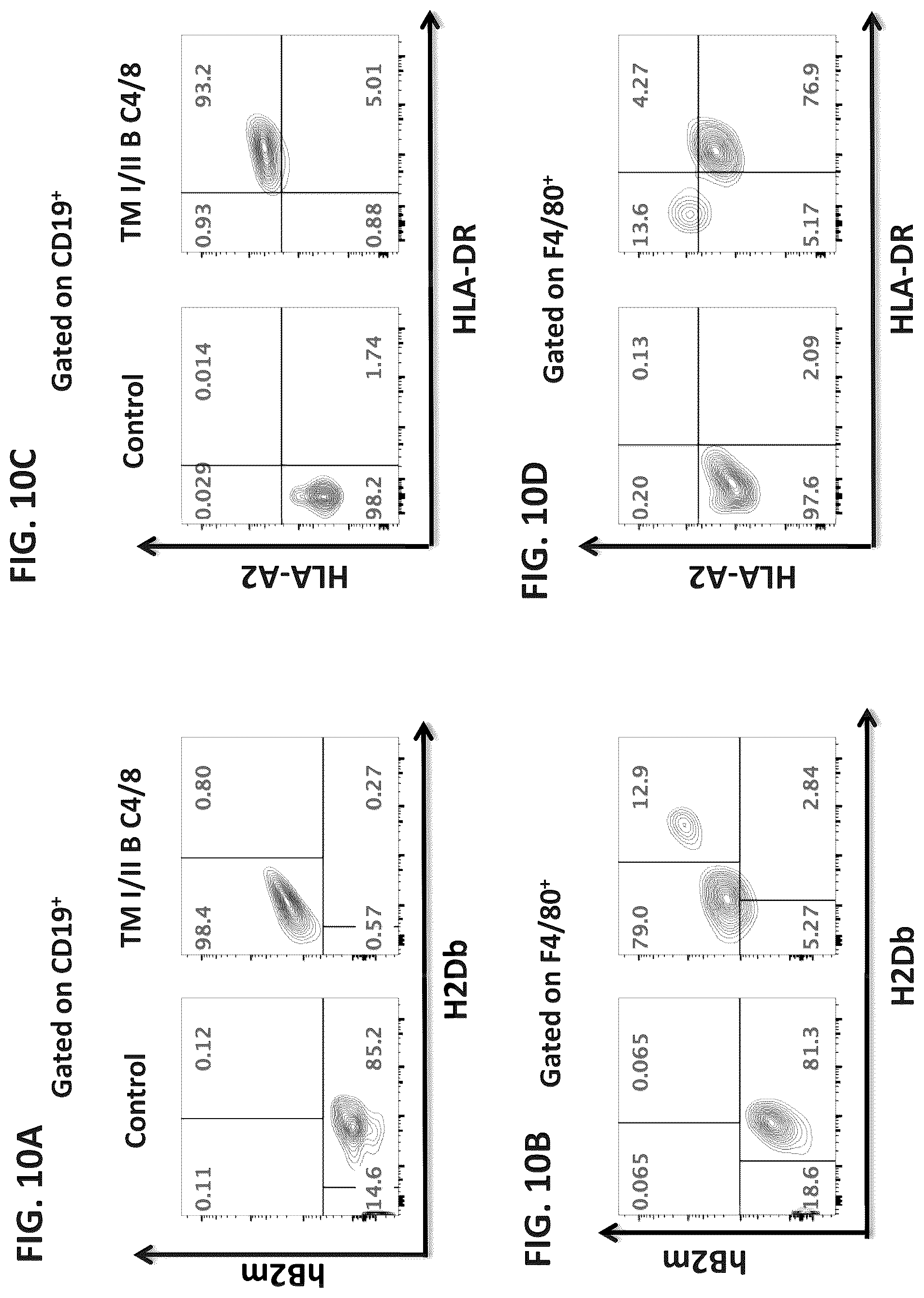 Patent US12376573 Figure 17 – Genetically modified mice comprising humanized cellular immune system components with improved diversity of TCRB repertoire