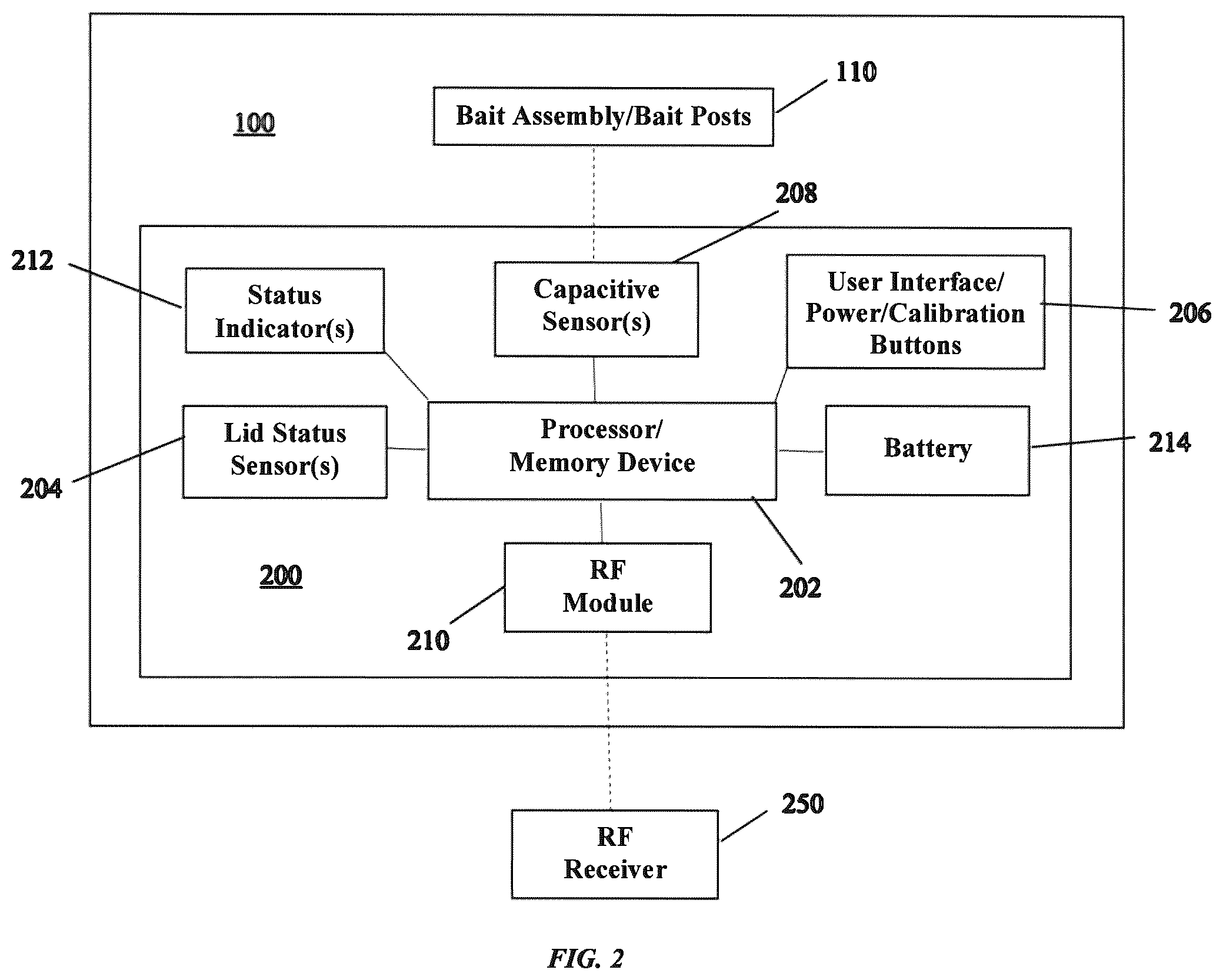 Patent US12376581 Figure 2 – Connected bait box
