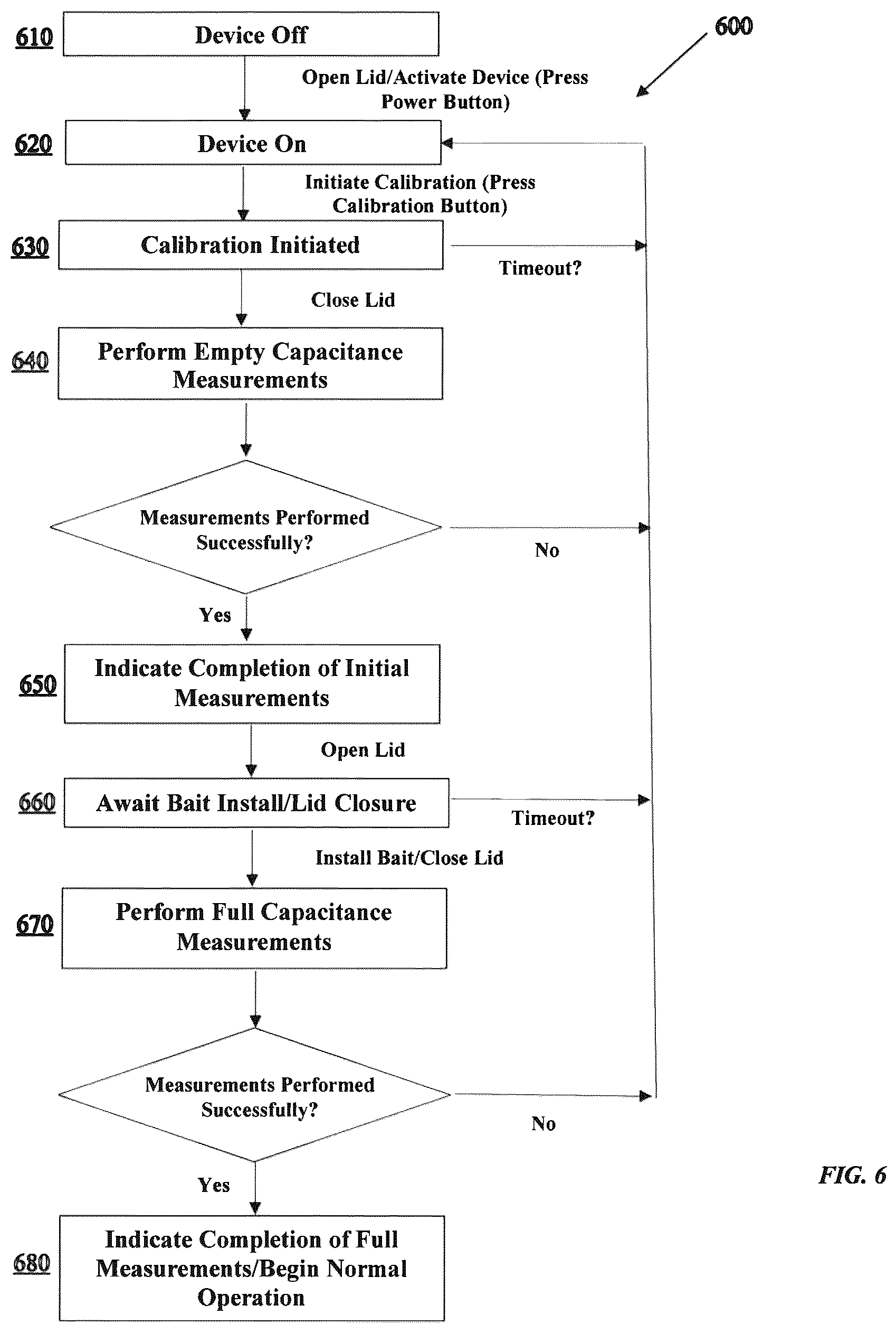 Patent US12376581 Figure 5 – Connected bait box