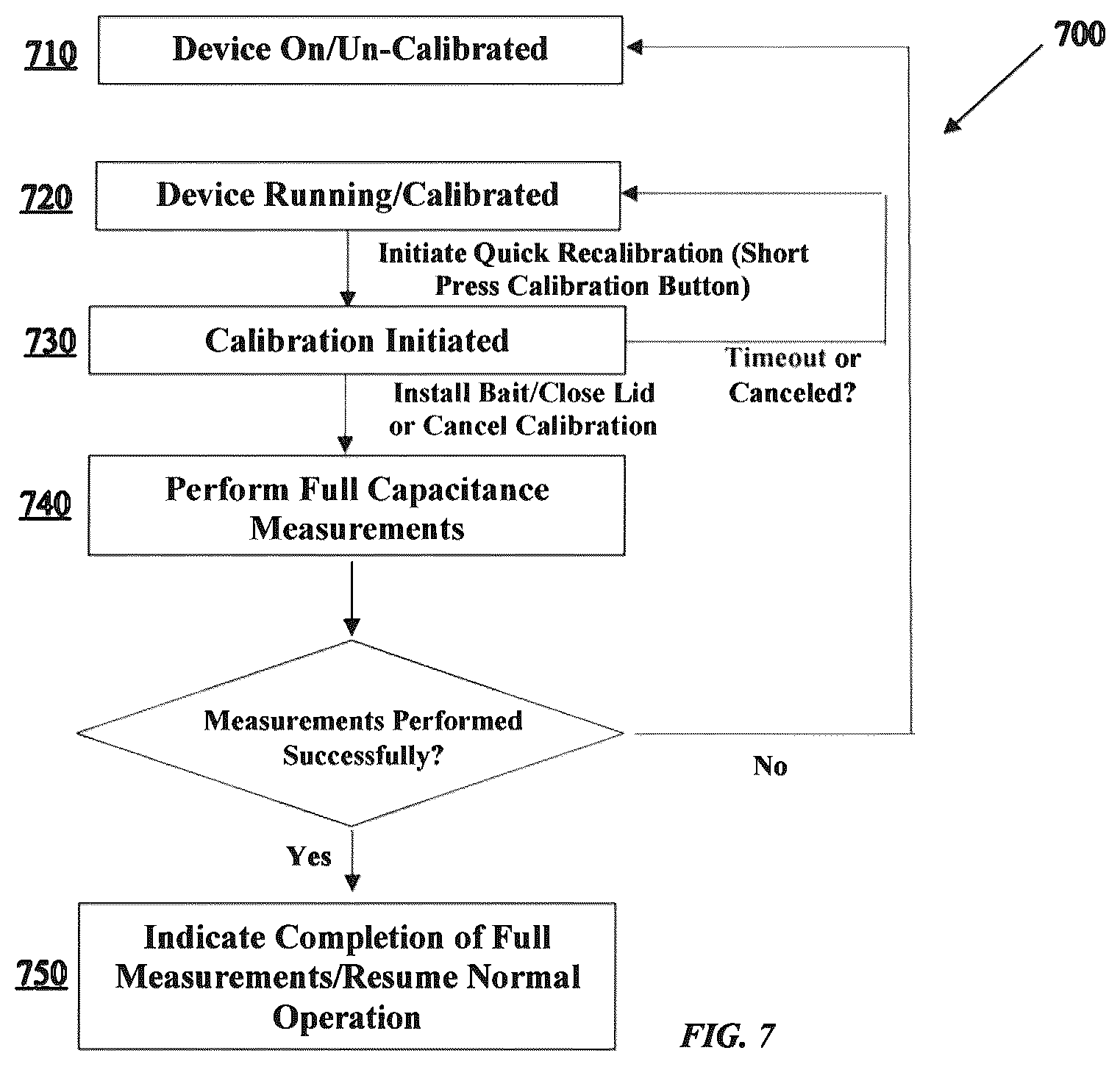 Patent US12376581 Figure 6 – Connected bait box