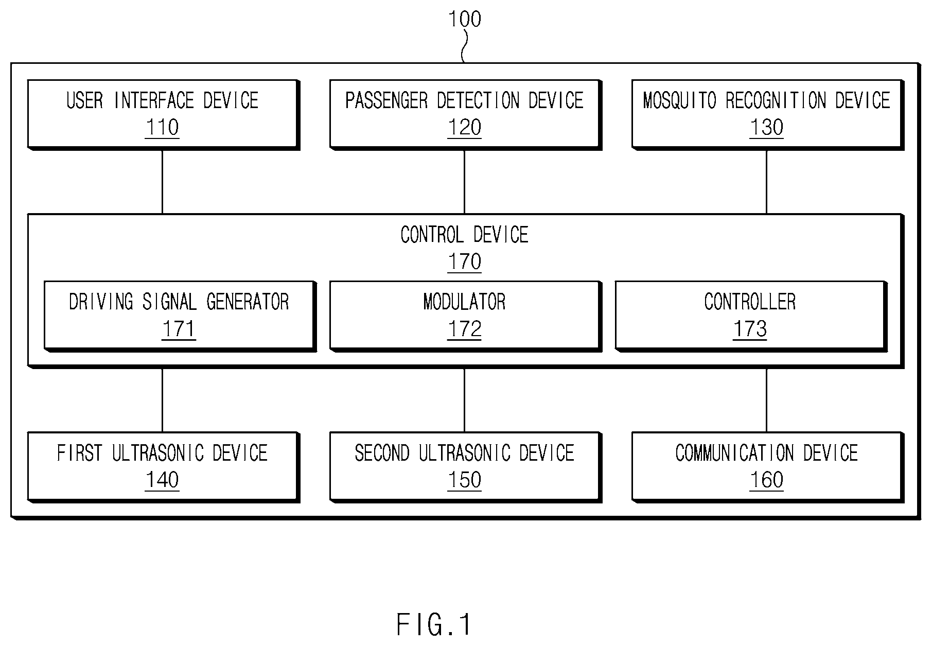 Patent US12376582 Figure 1 – Mosquito repellent system and method for operating the same
