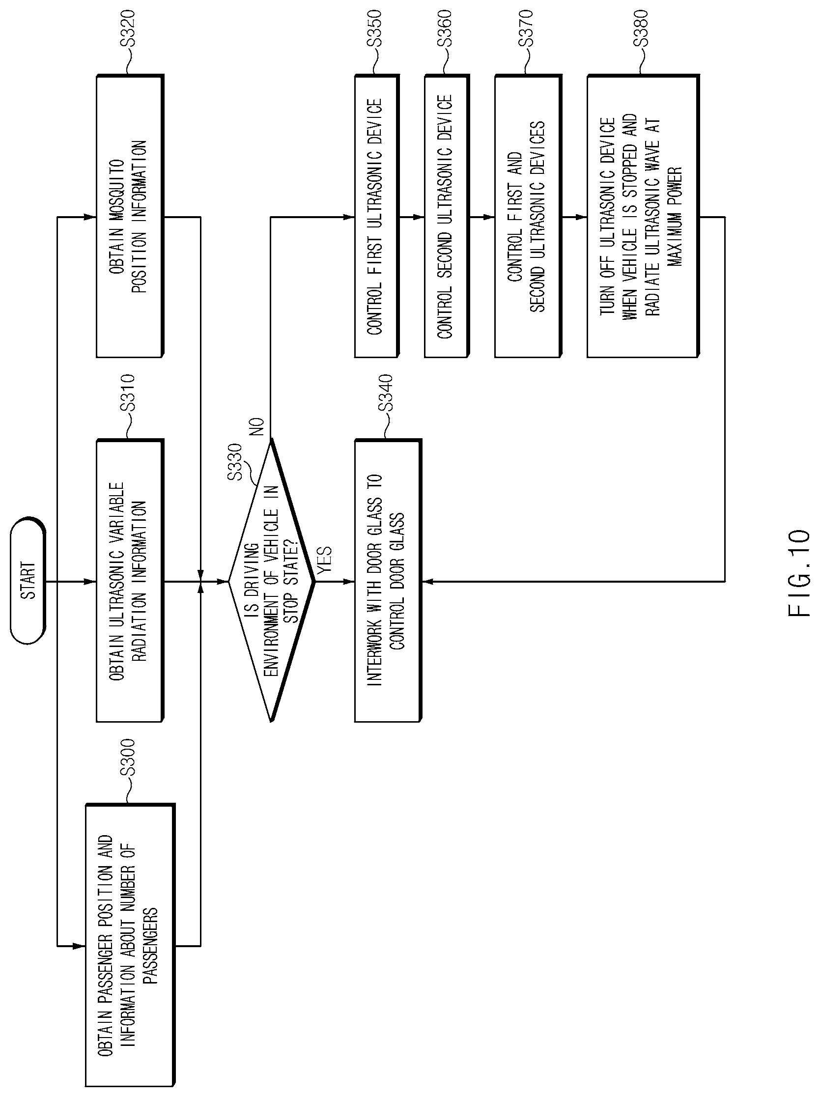 Patent US12376582 Figure 13 – Mosquito repellent system and method for operating the same