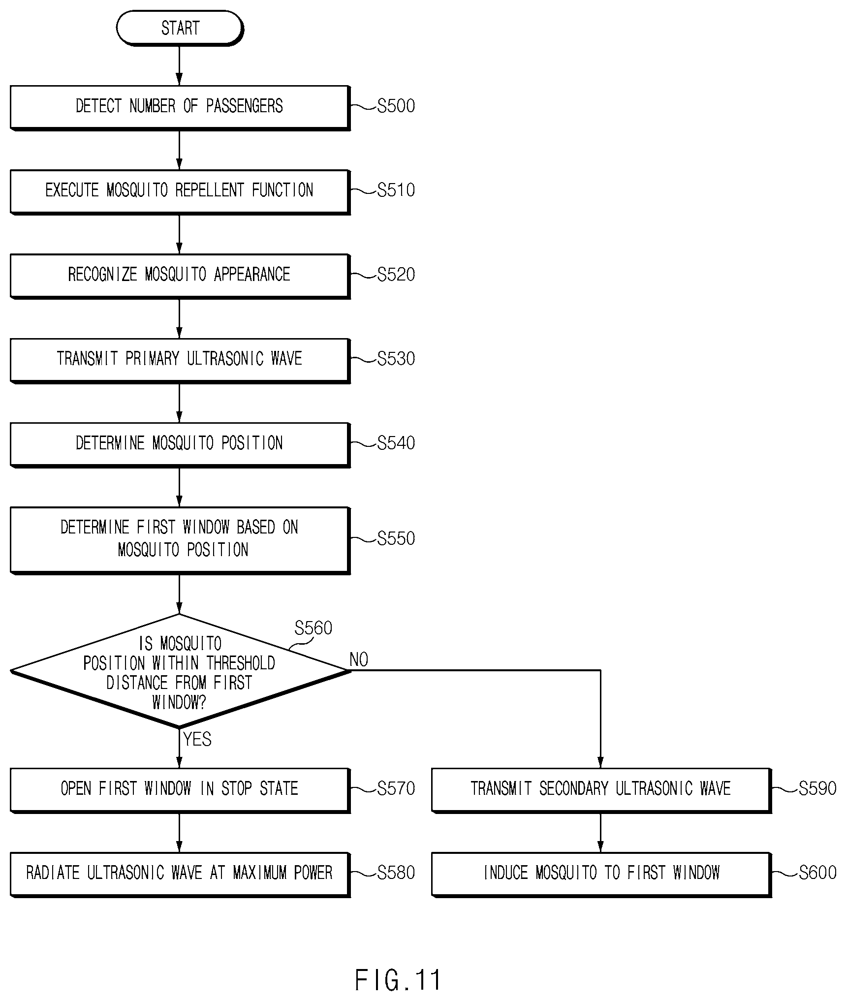 Patent US12376582 Figure 14 – Mosquito repellent system and method for operating the same