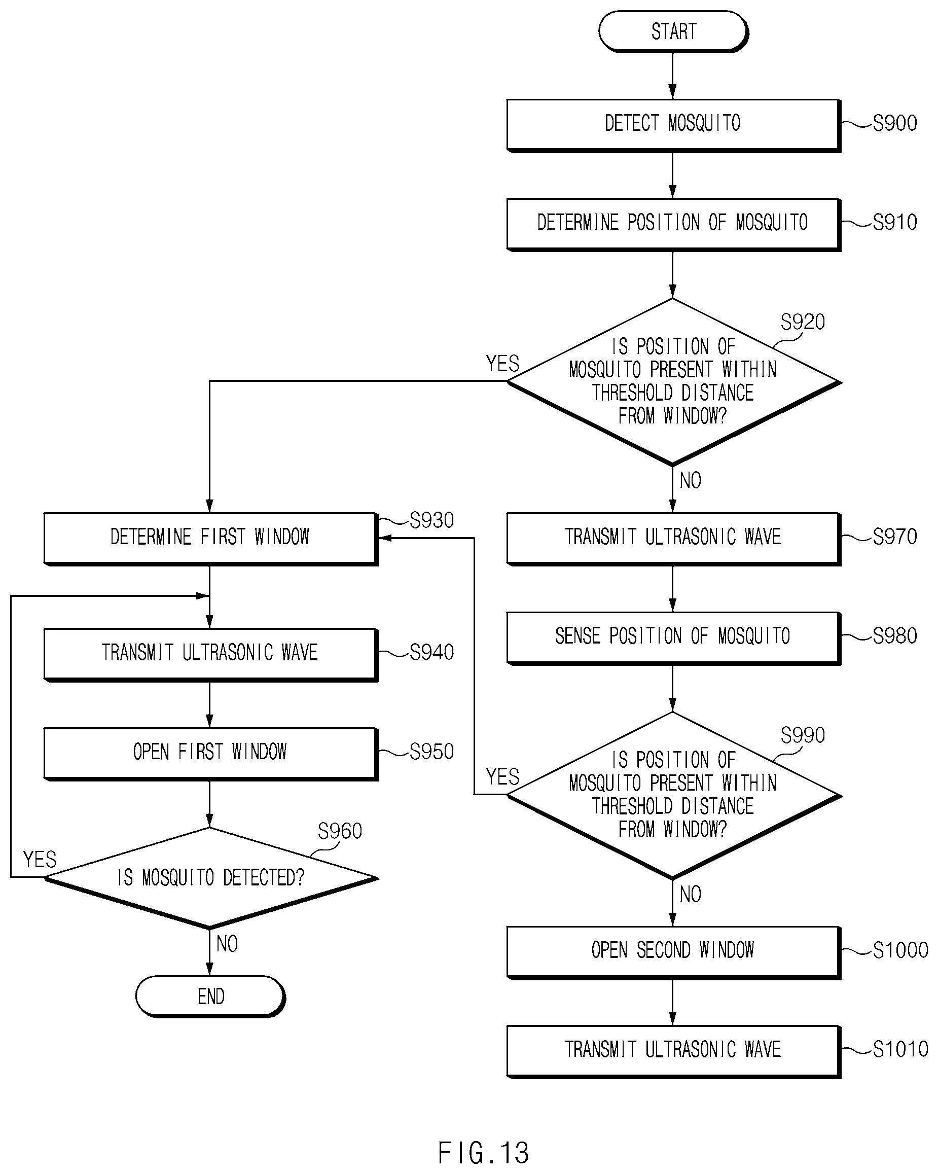 Patent US12376582 Figure 16 – Mosquito repellent system and method for operating the same