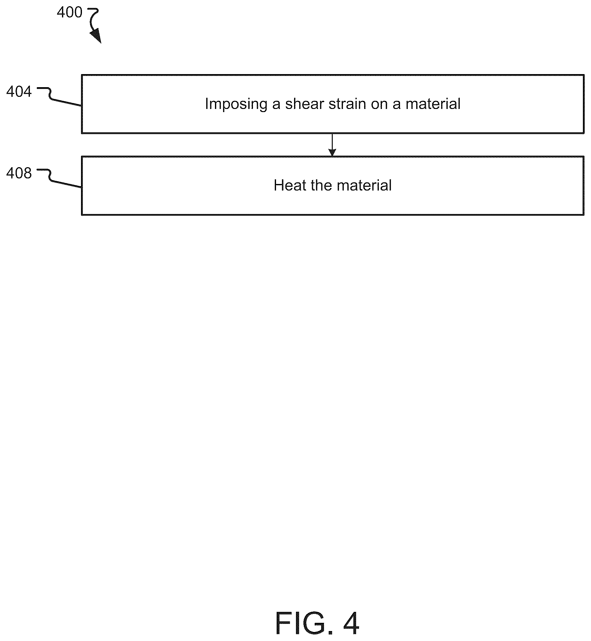Patent US12376585 Figure 4 – Nanostructured metallic substrates and surfaces to deactivate microbes