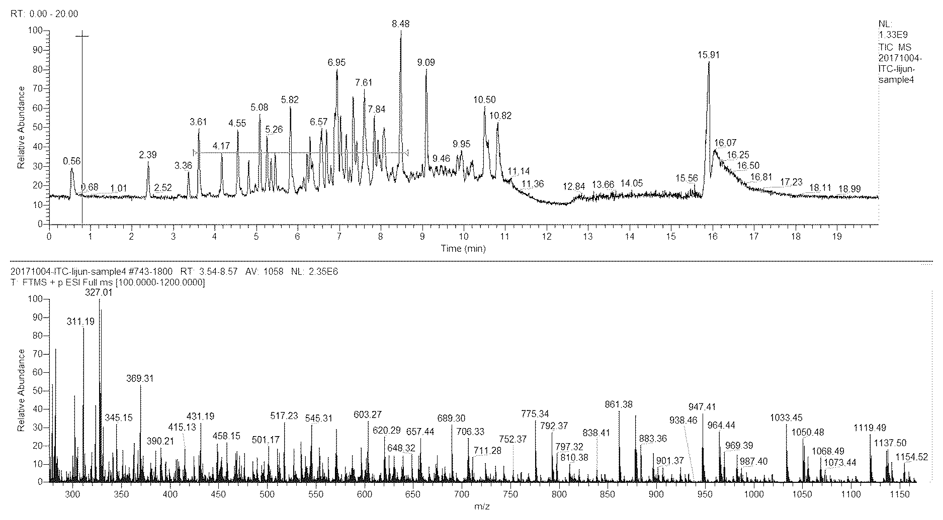 Patent US12376587 Figure 1 – Bio-based material with antibacterial effect and use thereof