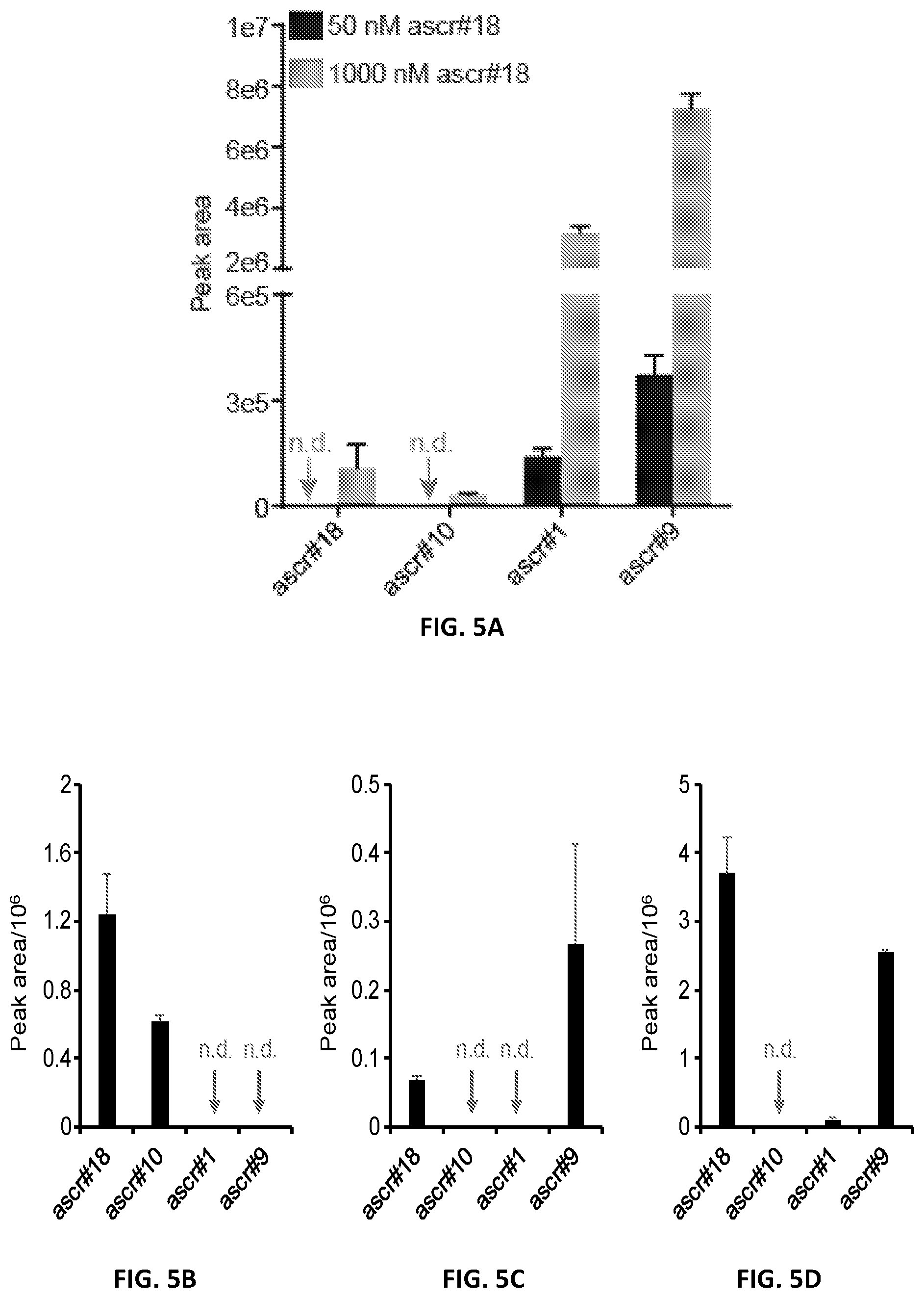 Patent US12376588 Figure 14 – Compositions and methods for modulating immunity in plants
