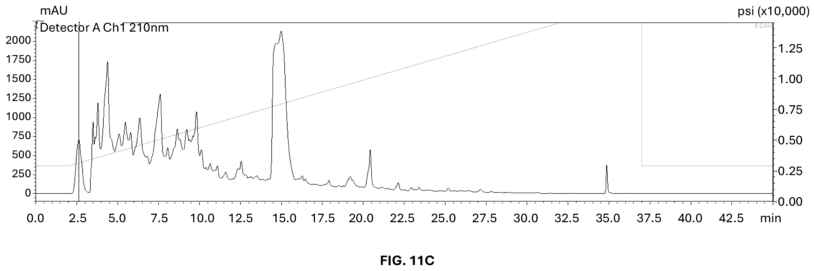 Patent US12376589 Figure 18 – Chryseobacterium insect inhibitory microbial compositions and methods of making and using