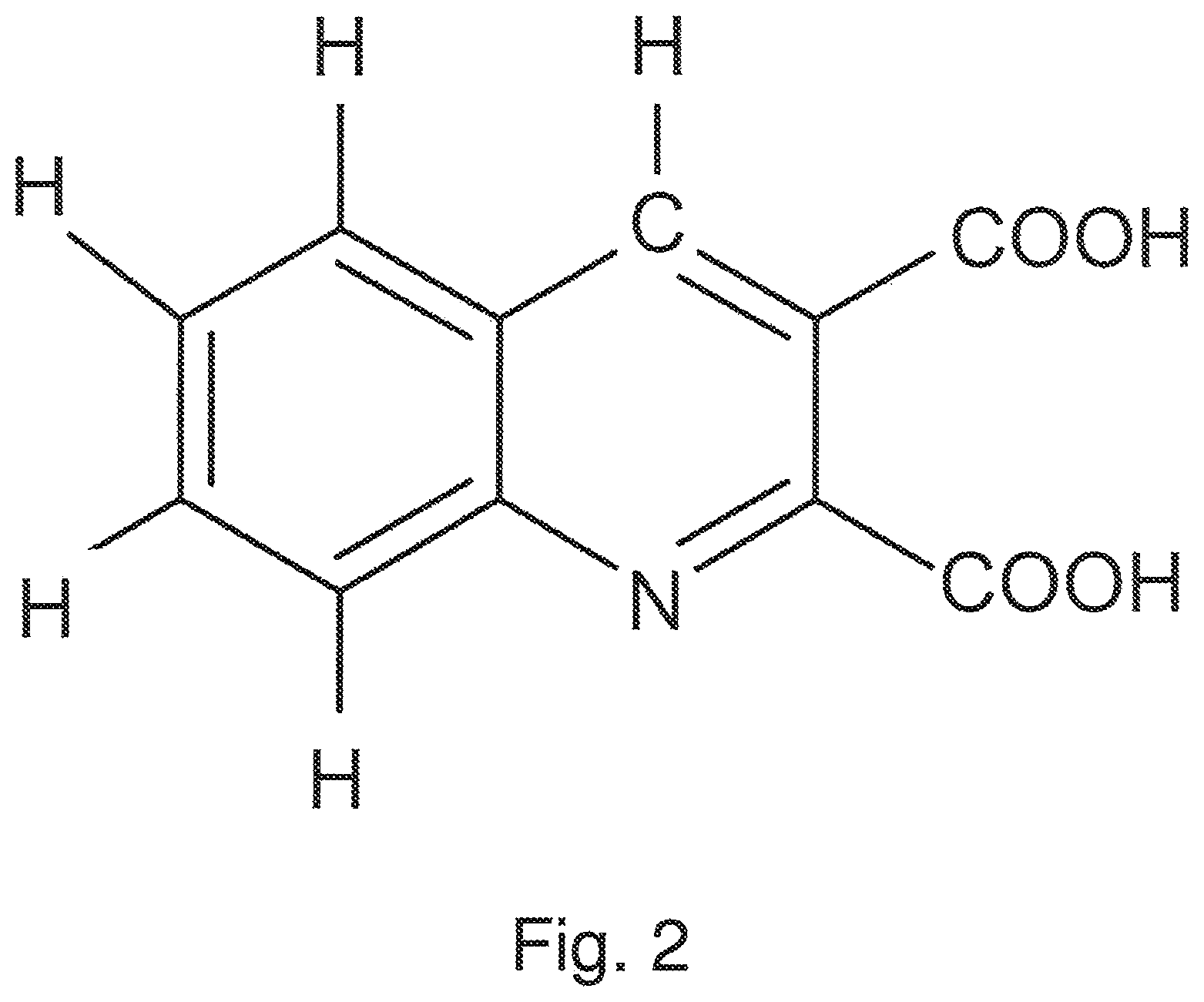 Patent US12376591 Figure 2 – Antimicrobial additive