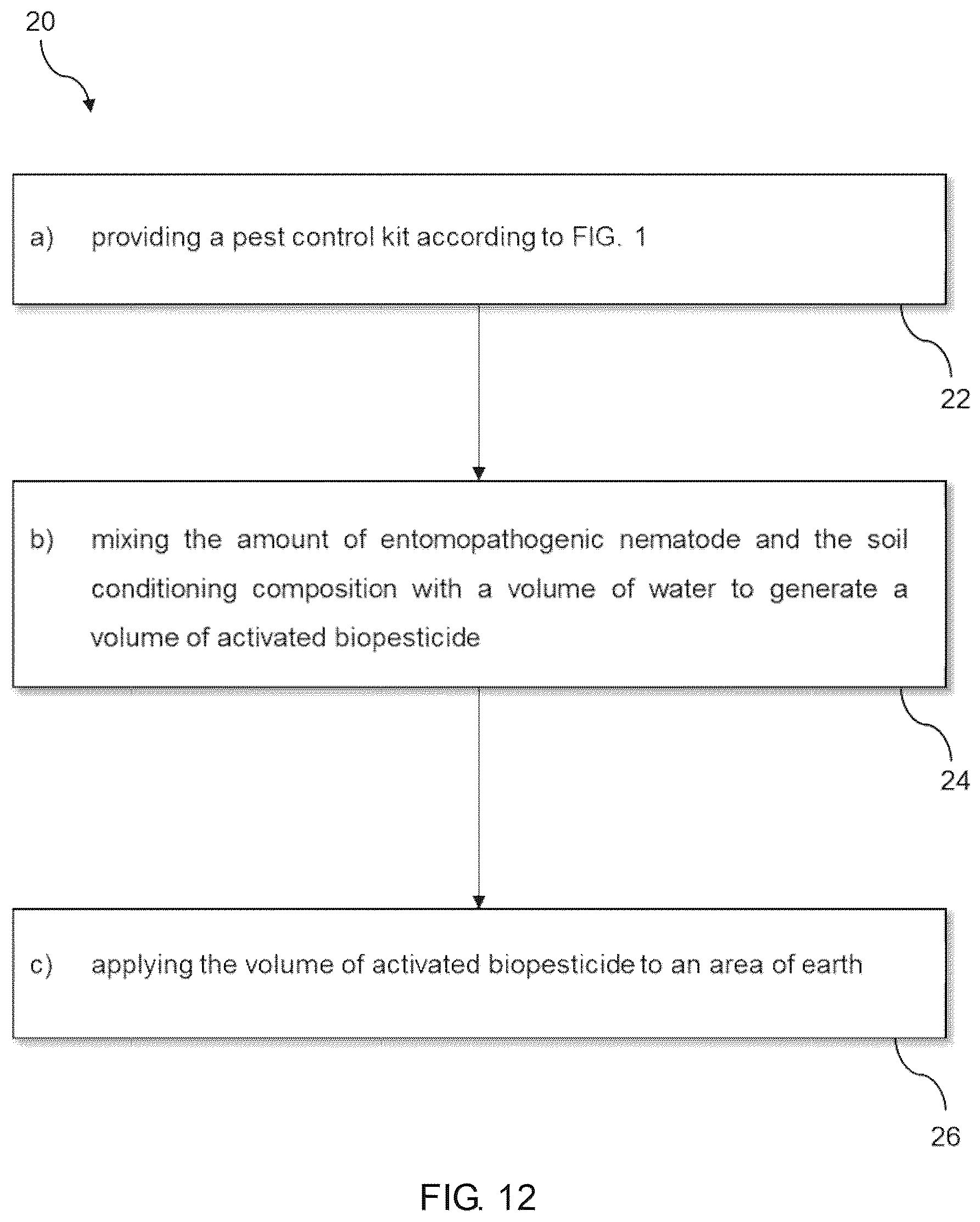 Patent US12376594 Figure 12 – Pest control kit and method