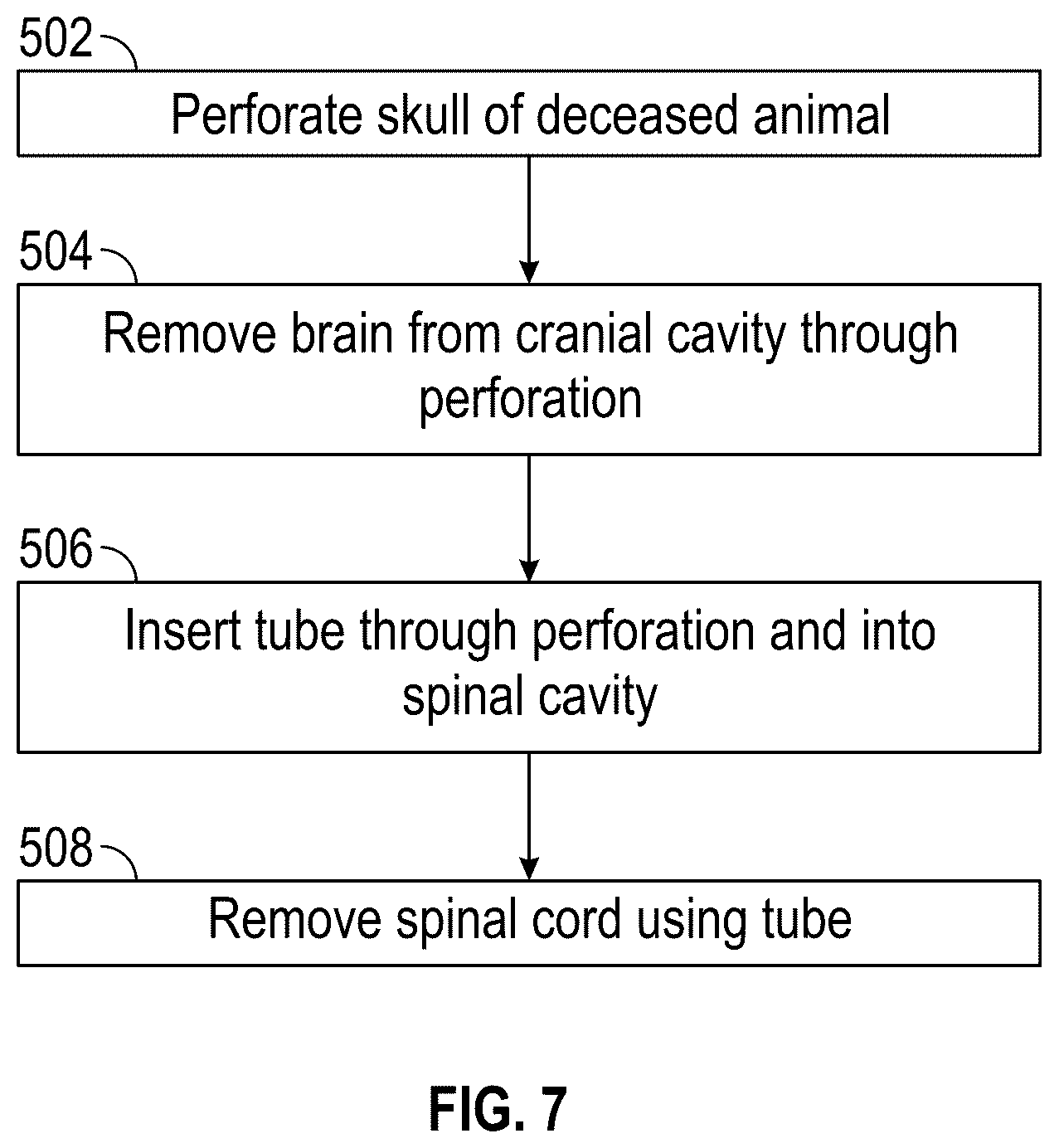 Patent US12376598 Figure 5 – Brain and spinal cord removal device and related methods