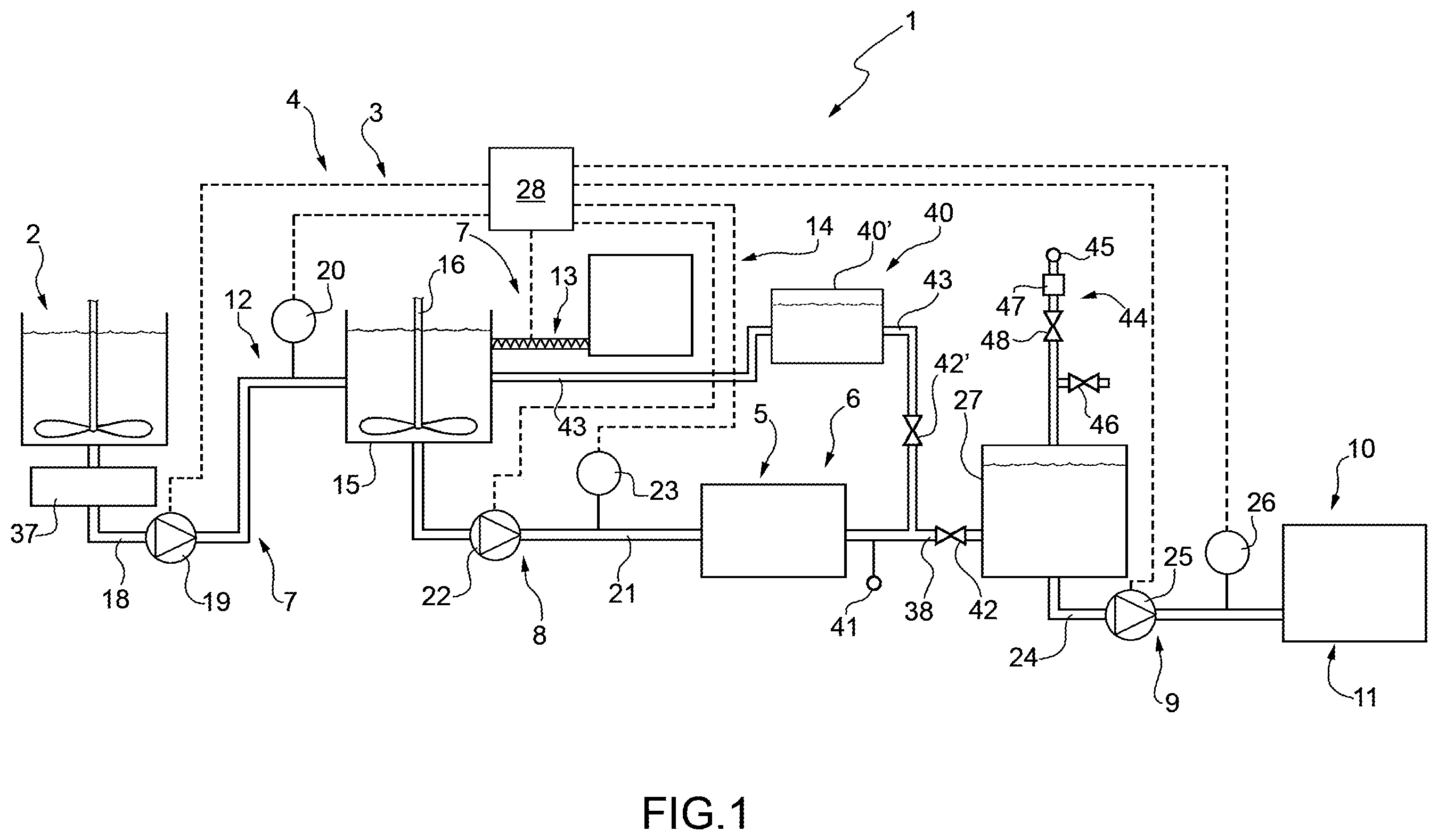 Patent US12376600 Figure 1 – Method and plant for preparing a food product