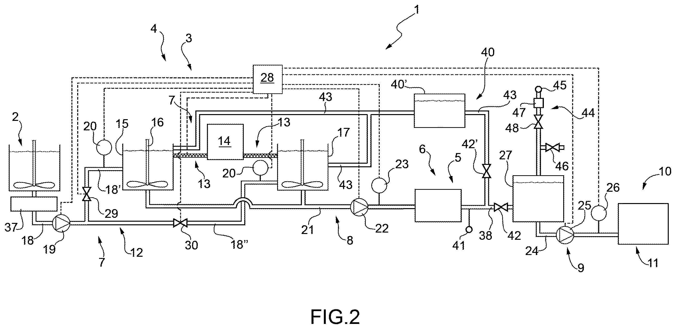 Patent US12376600 Figure 2 – Method and plant for preparing a food product
