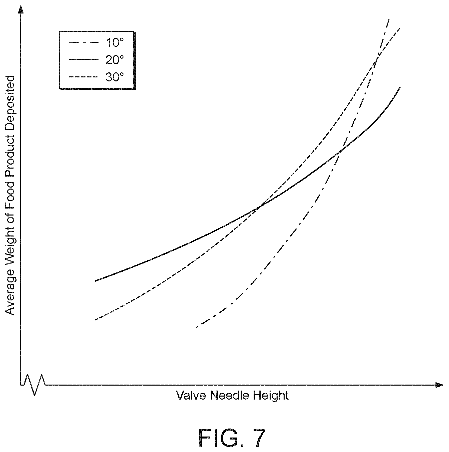 Patent US12376603 Figure 10 – Apparatus for depositing