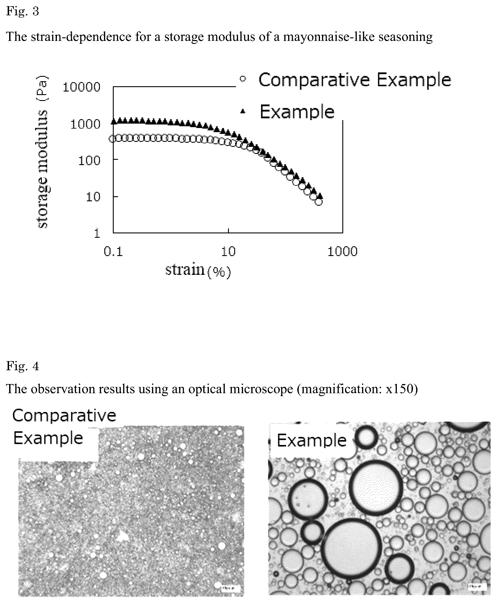 Patent US12376613 Figure 2 – Method for producing water-soluble or water-dispersible microparticles, use or method for use as substitute having emulsifying function, method for producing emulsion, method for producing food and food containing emulsion