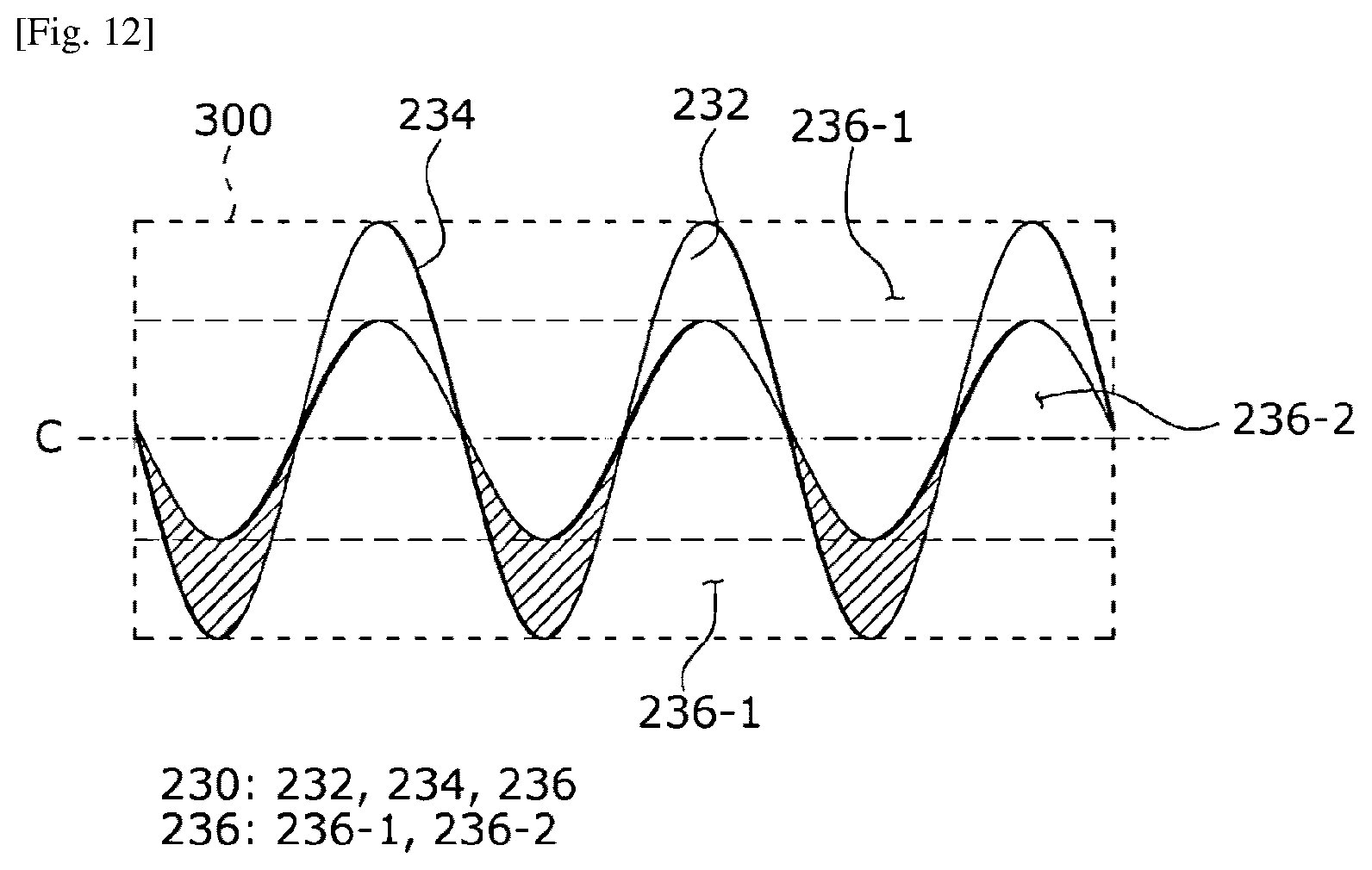 Patent US12376619 Figure 5 – Aerosol-generating article