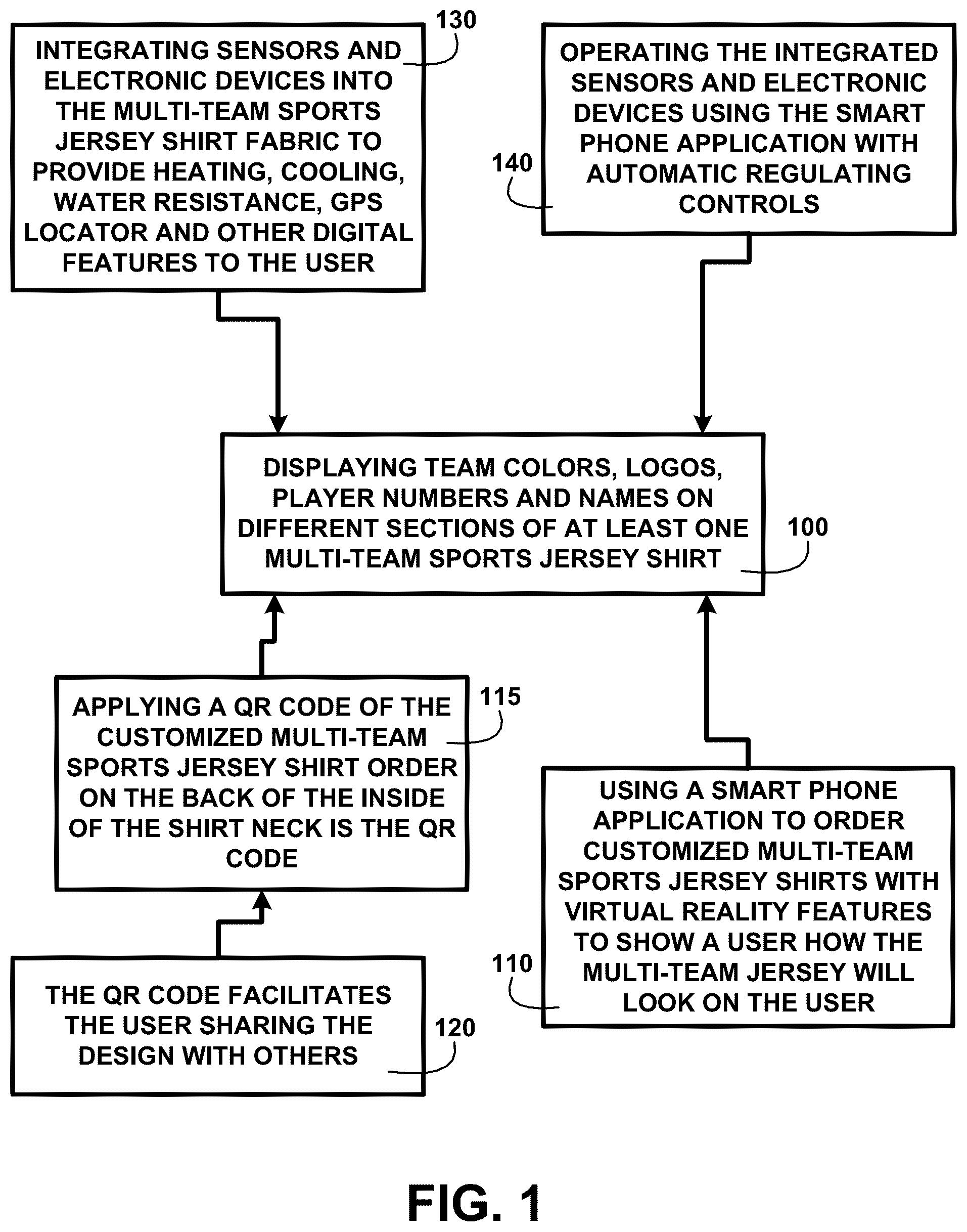 Patent US12376630 Figure 1 – Smart clothing system and methods