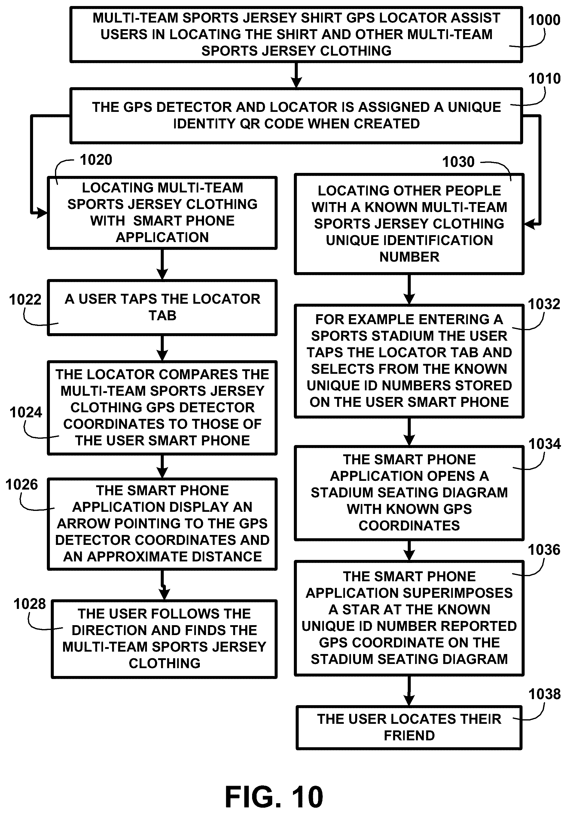 Patent US12376630 Figure 10 – Smart clothing system and methods