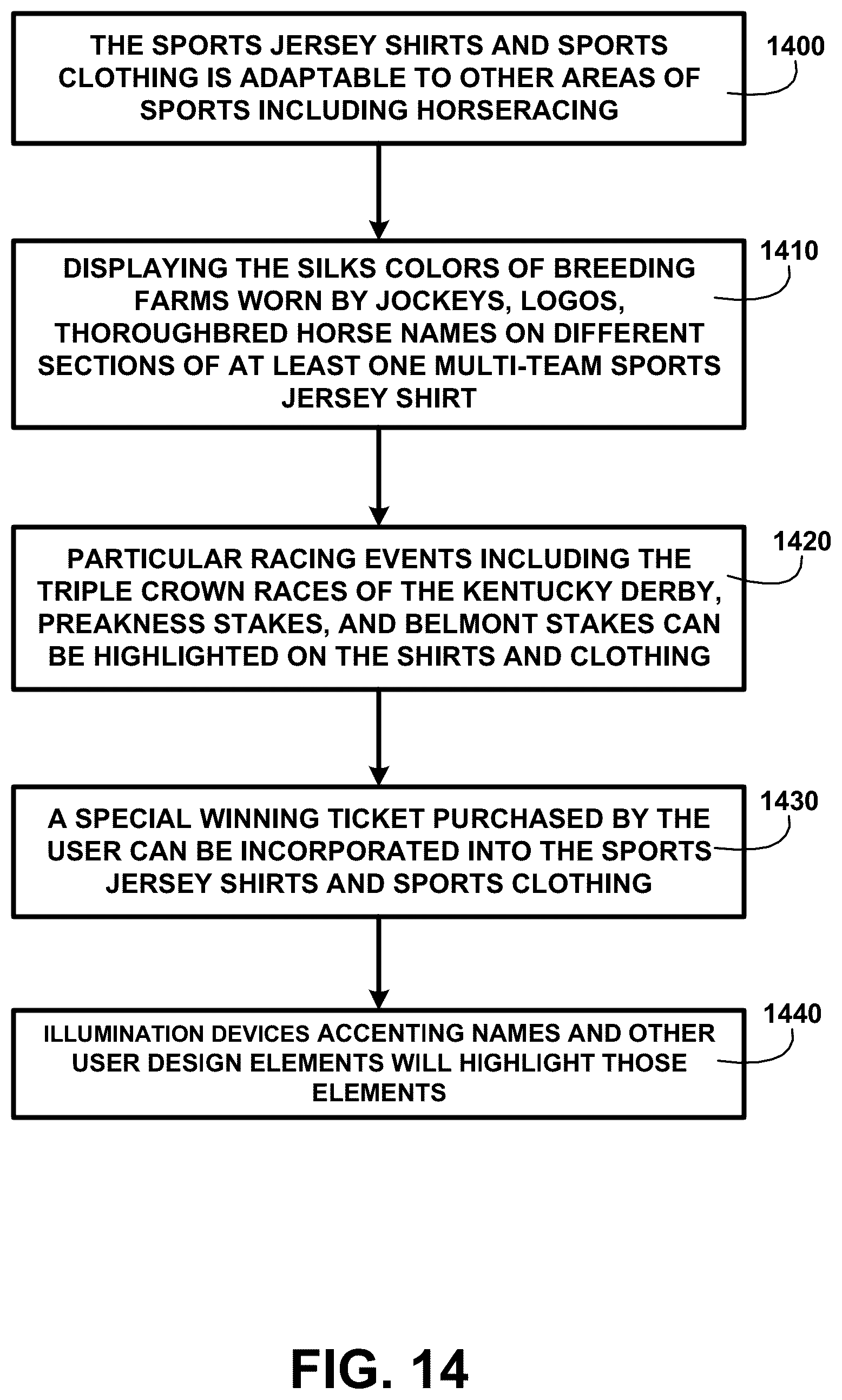 Patent US12376630 Figure 14 – Smart clothing system and methods